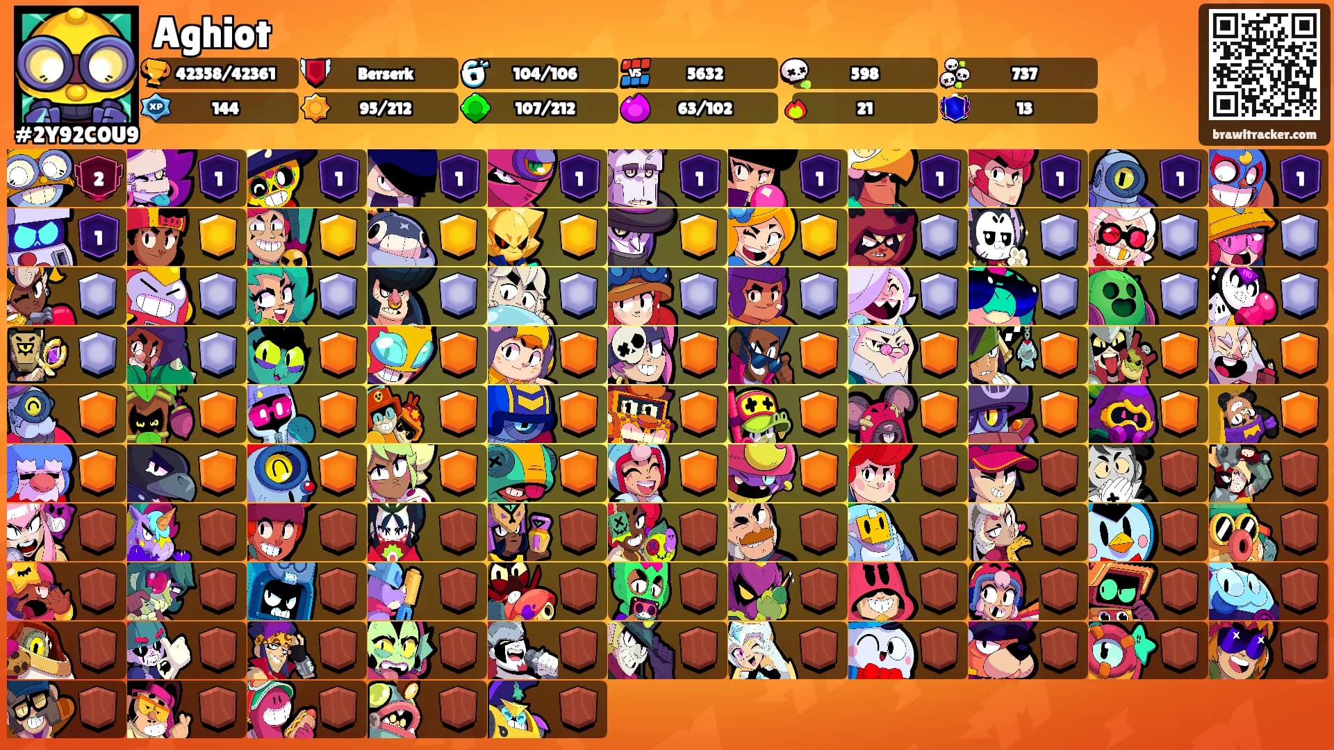 Aghiot's Ranks