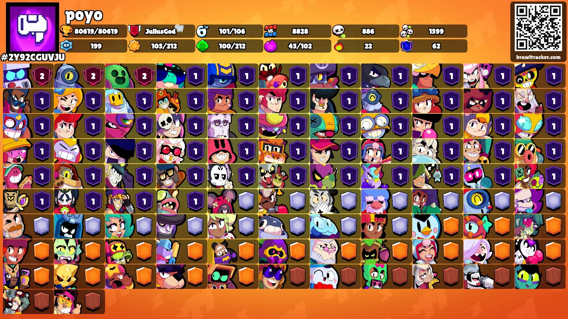 poyo's Ranks