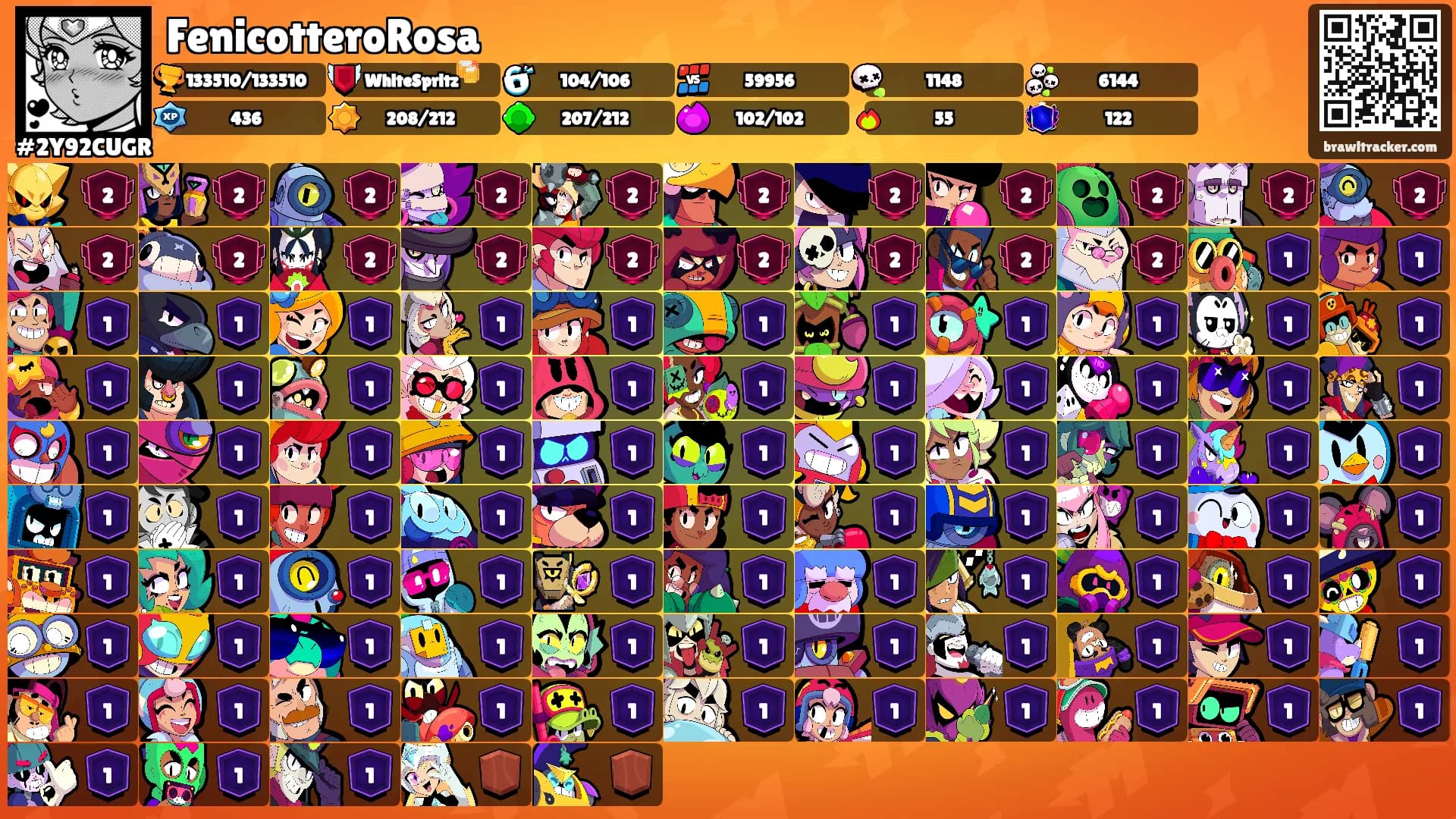 FenicotteroRosa's Ranks
