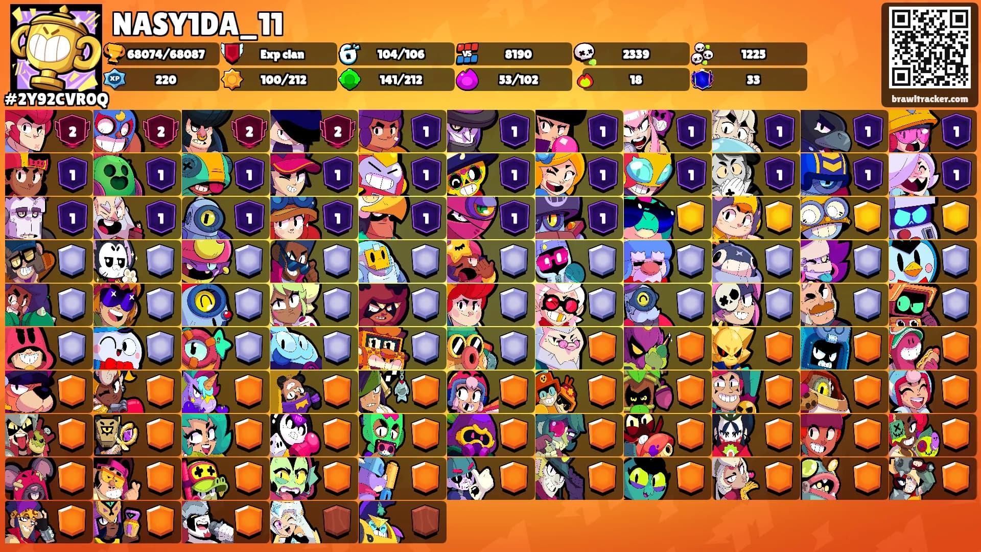 NASY1DA_11's Ranks