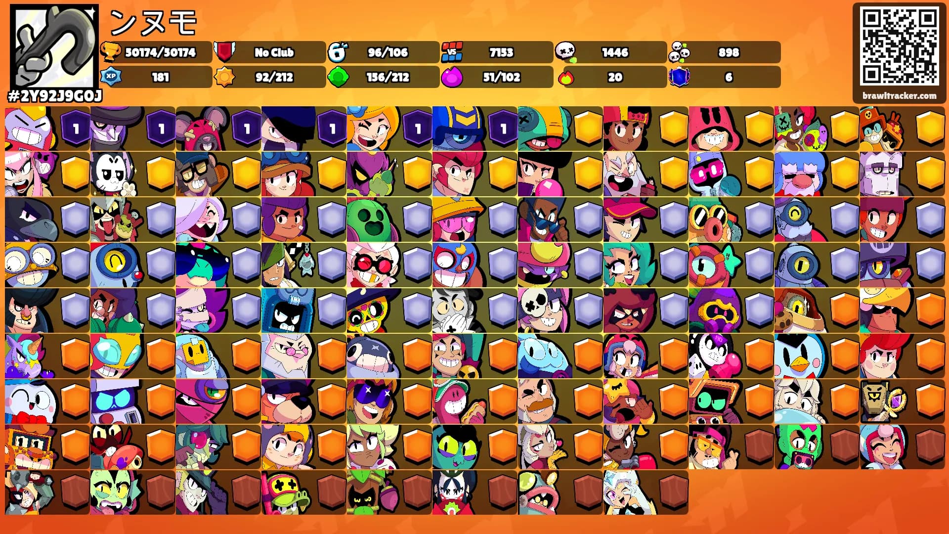 ンヌモ's Ranks