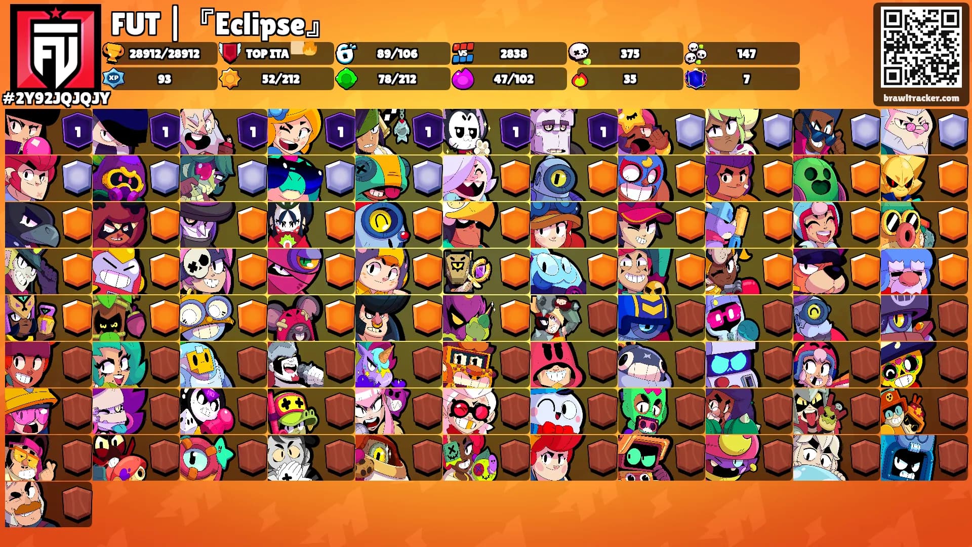 FUT |『Eclipse』's Ranks