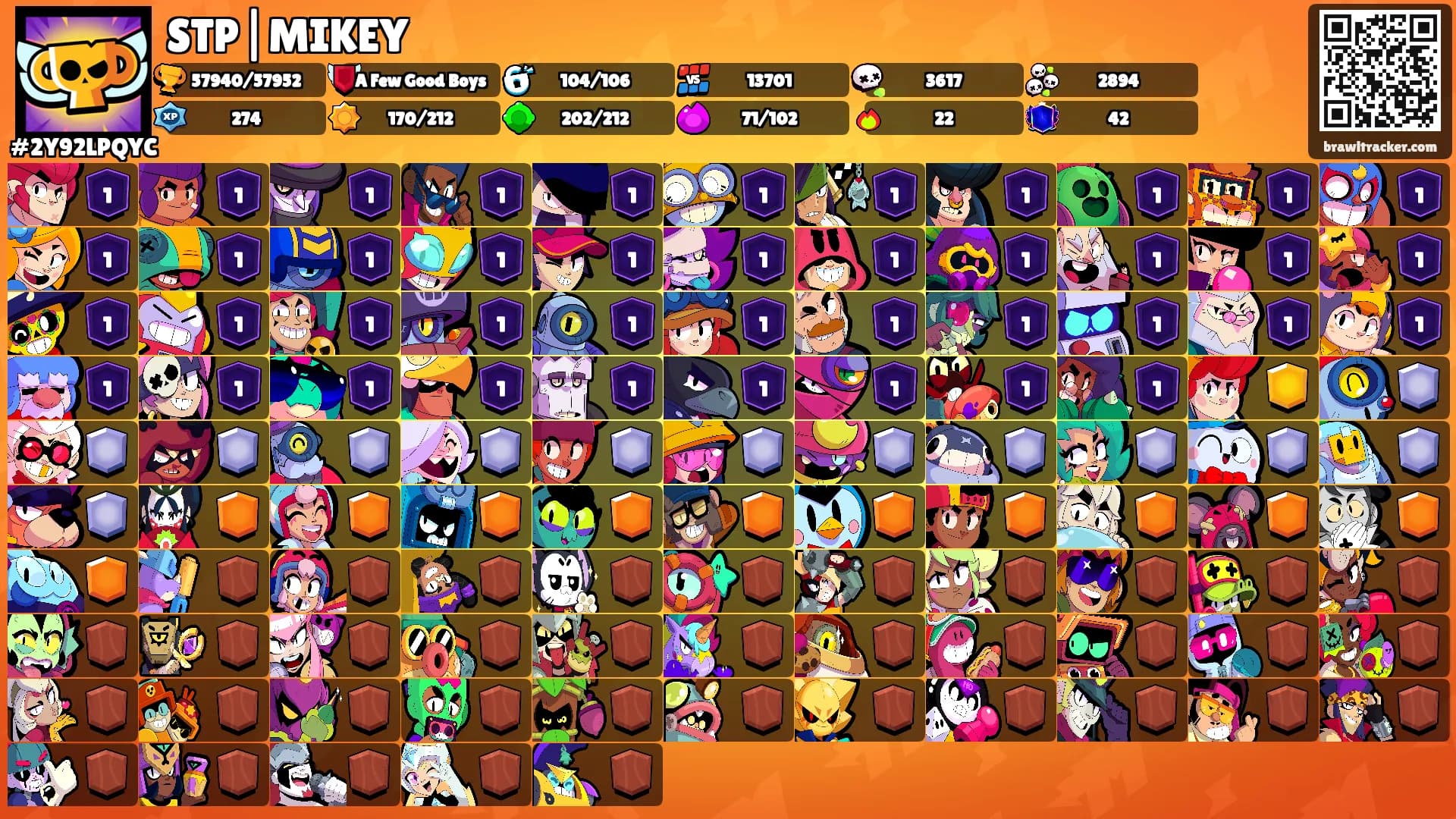 STP|MIKEY's Ranks