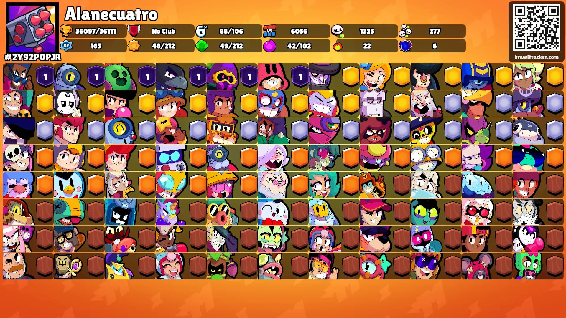Alanecuatro's Ranks