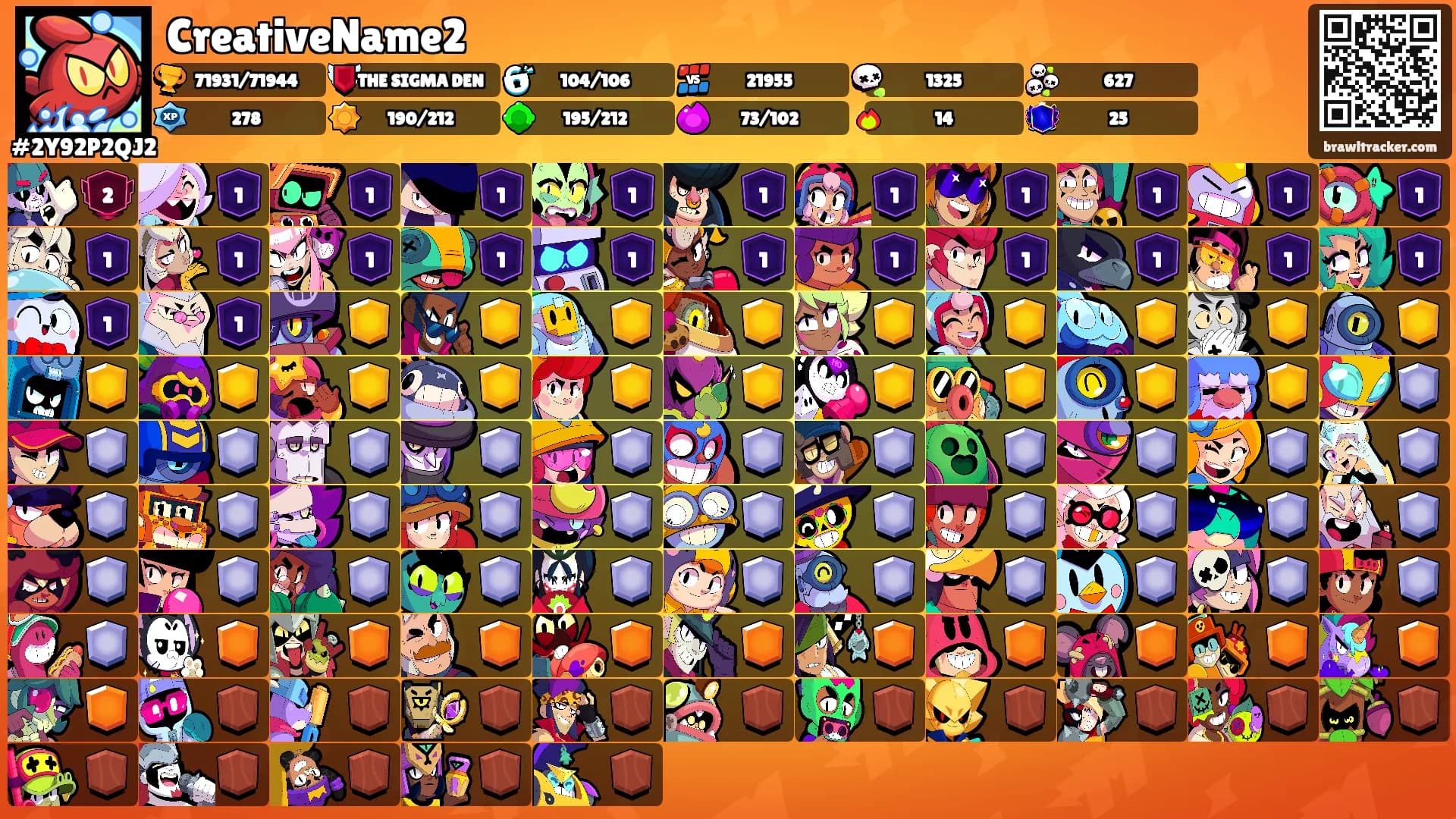 CreativeName2's Ranks