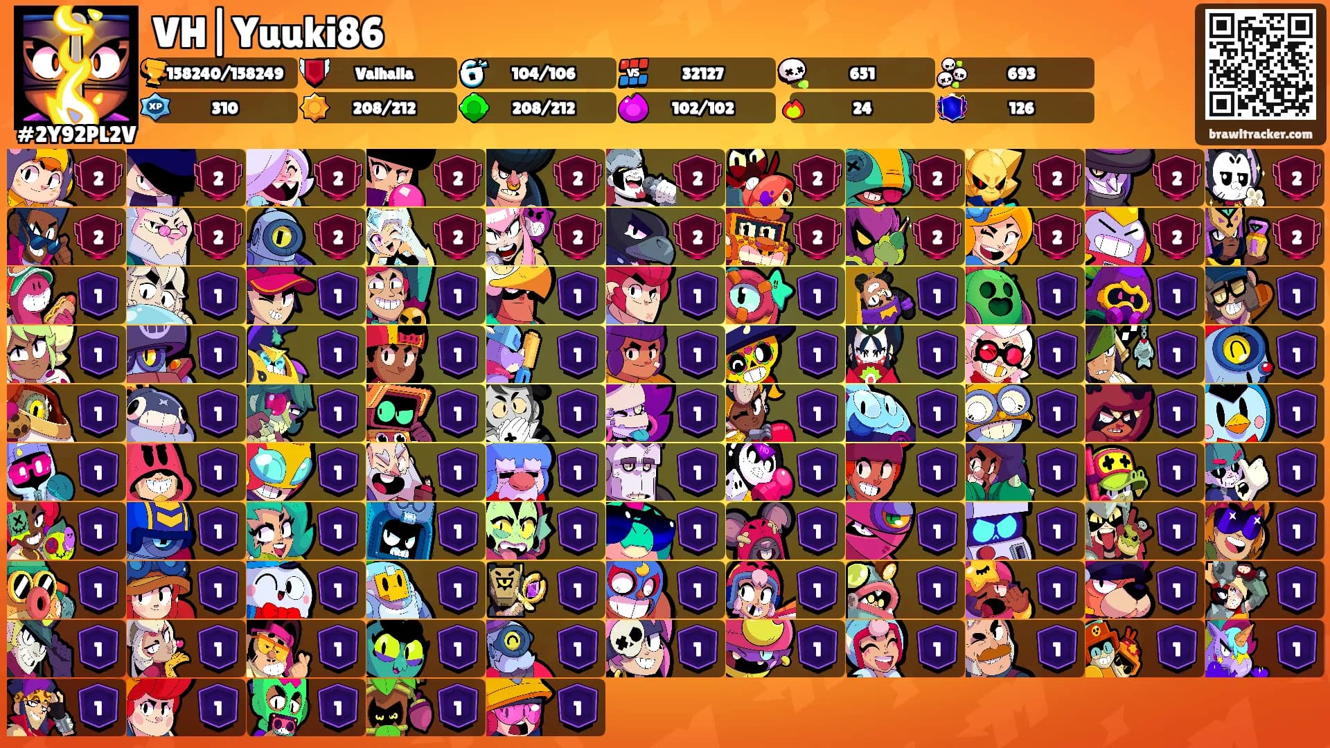 VH|Yuuki86's Ranks
