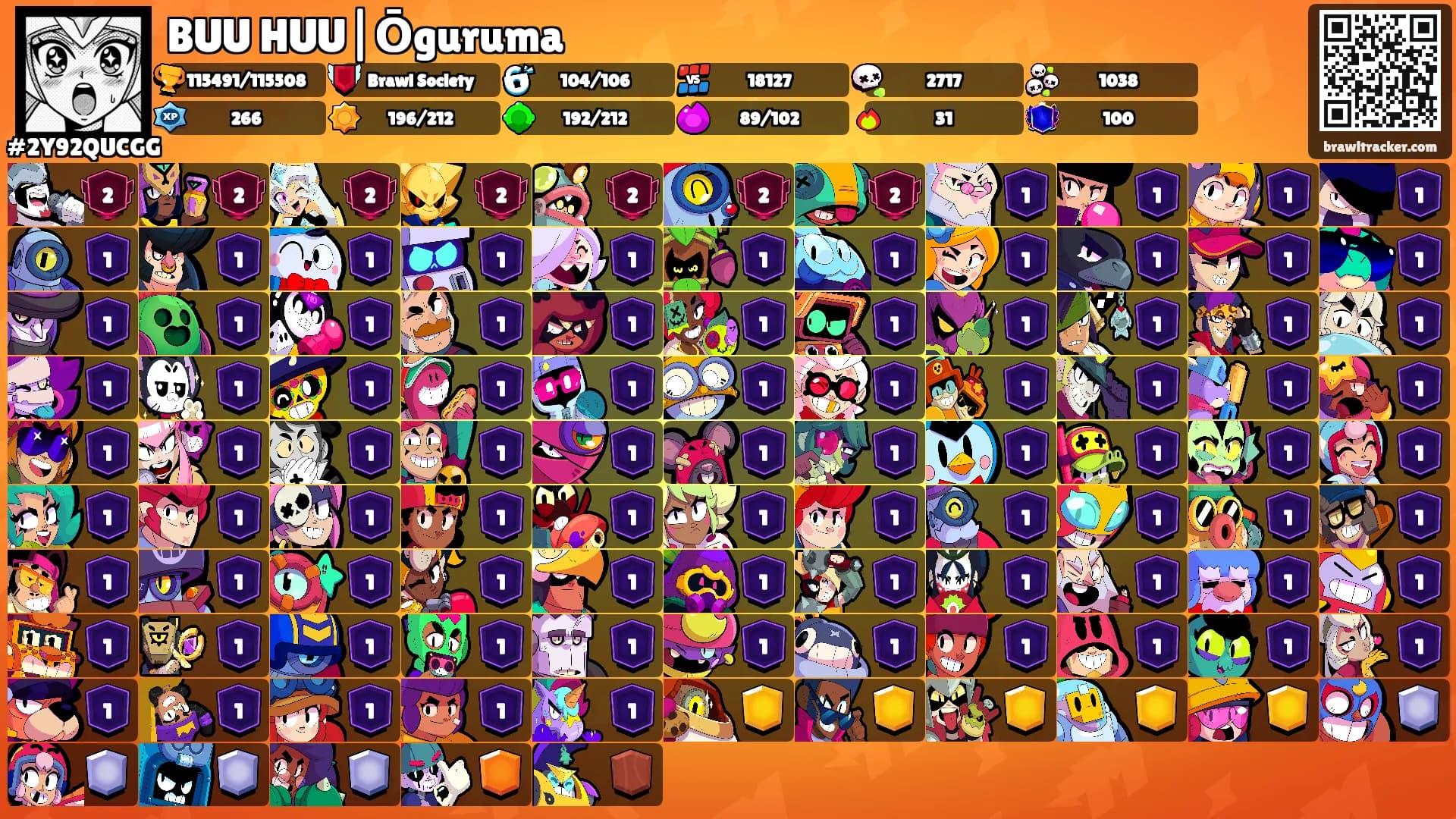 BUU HUU|Ōguruma's Ranks