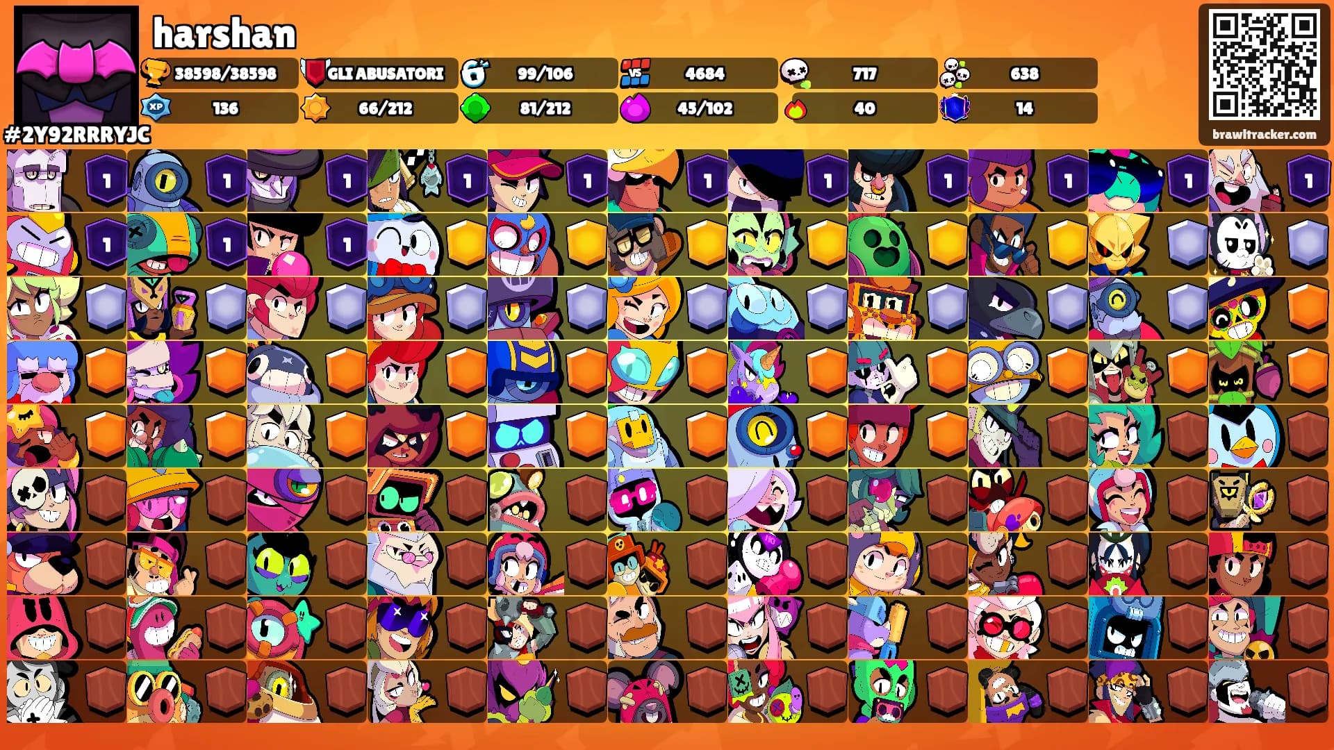 harshan's Ranks