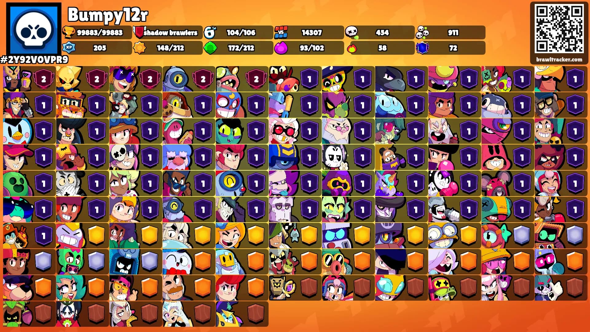 Bumpy12r's Ranks