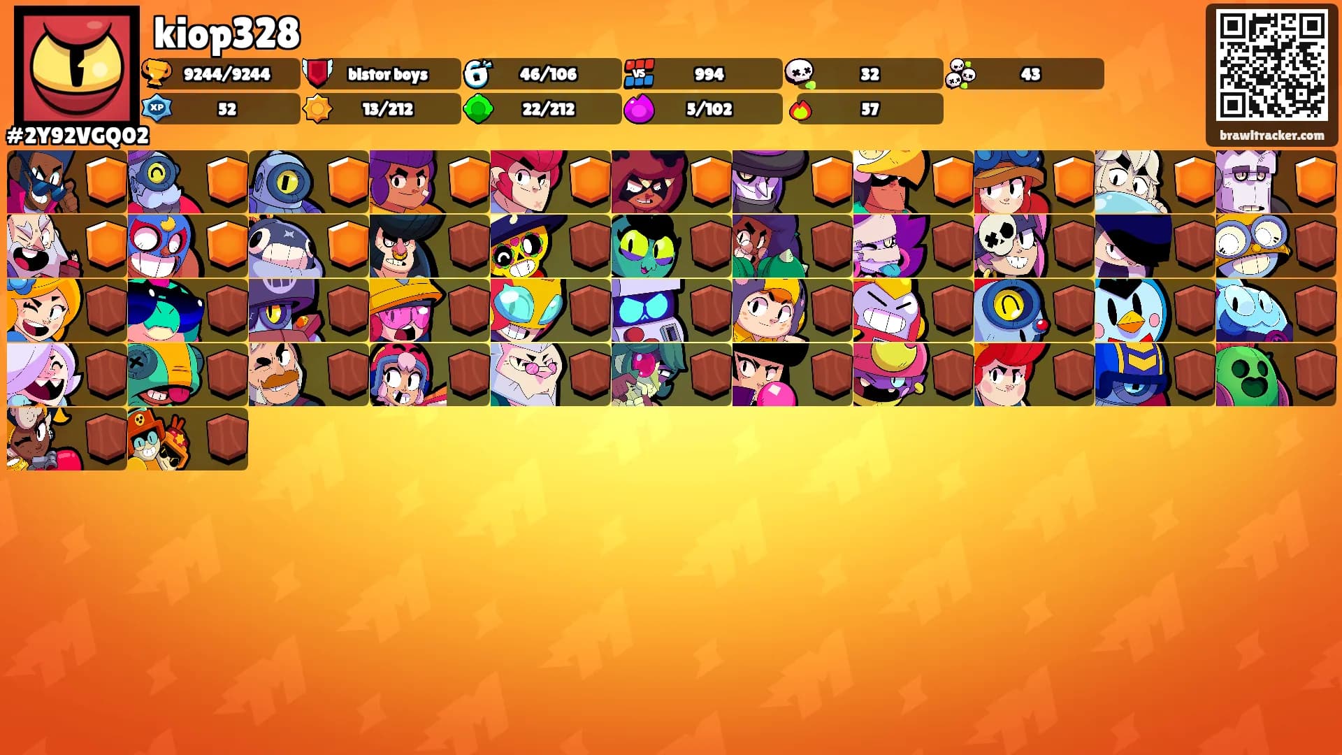 kiop328's Ranks