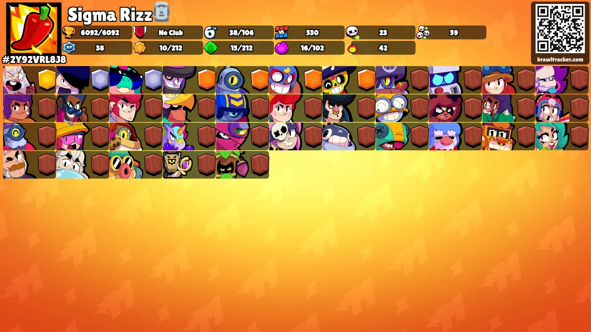 Sigma Rizz🗿's Ranks