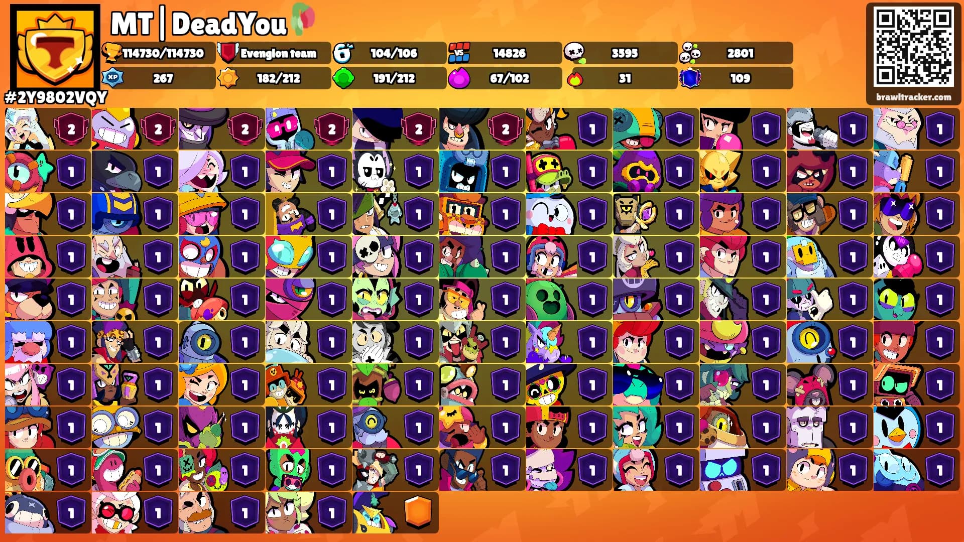 MT|DeadYou🥀's Ranks