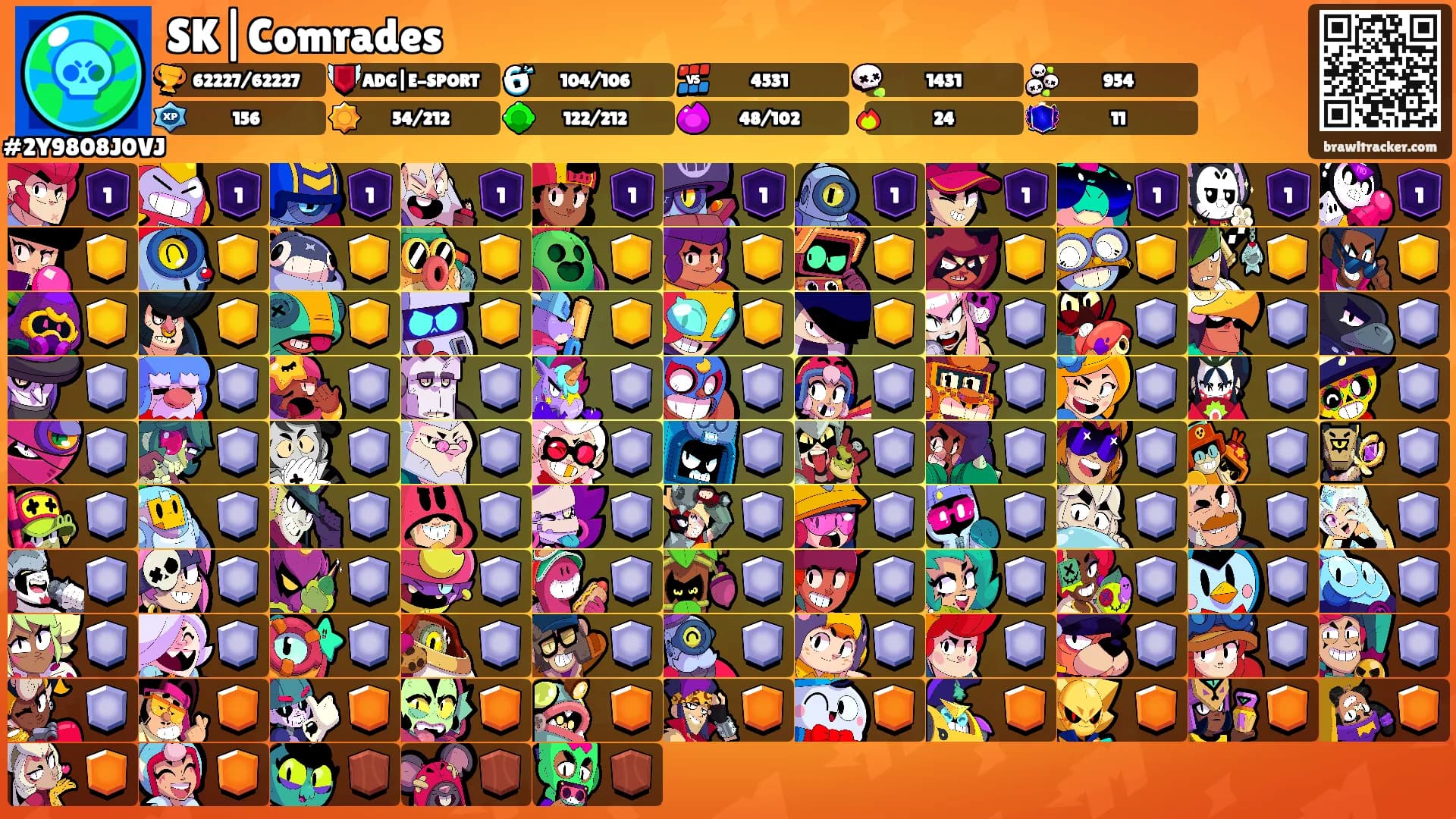 SK|Comrades's Ranks