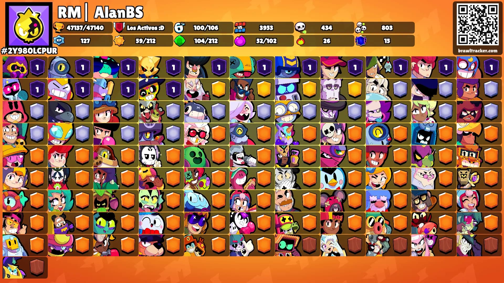 RM| AlanBS's Ranks