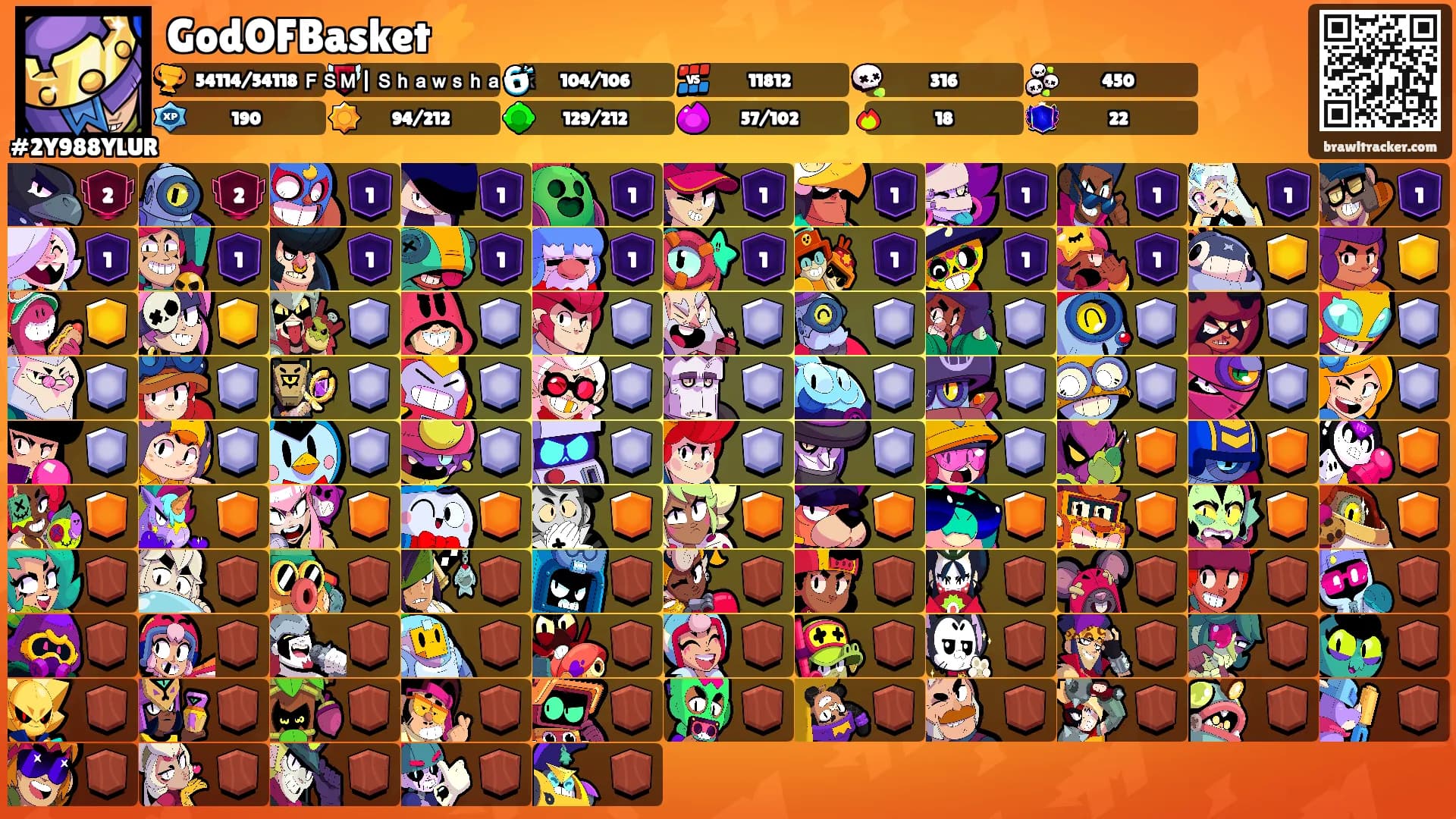 GodOFBasket⚡️'s Ranks
