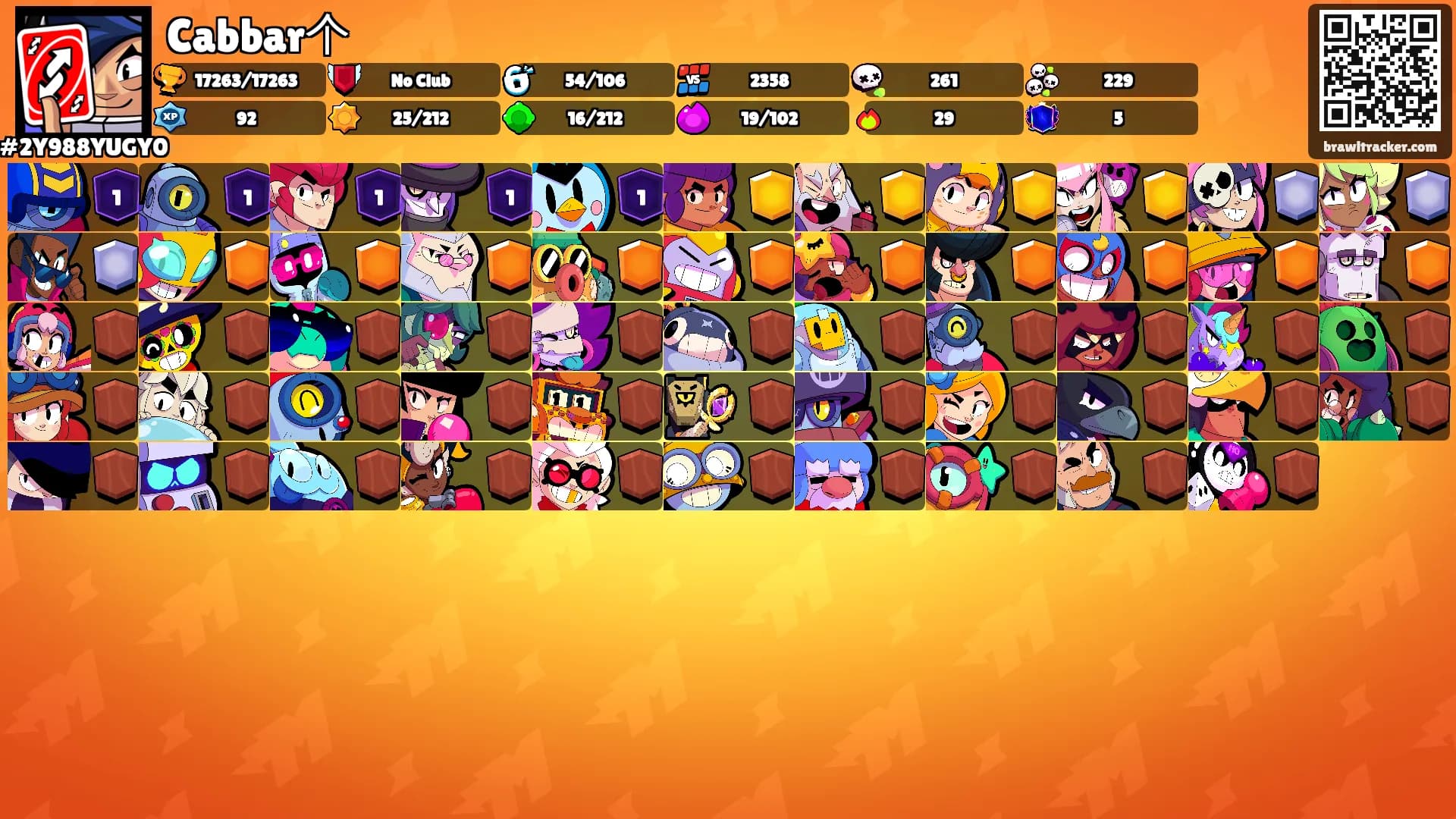 Cabbar个's Ranks