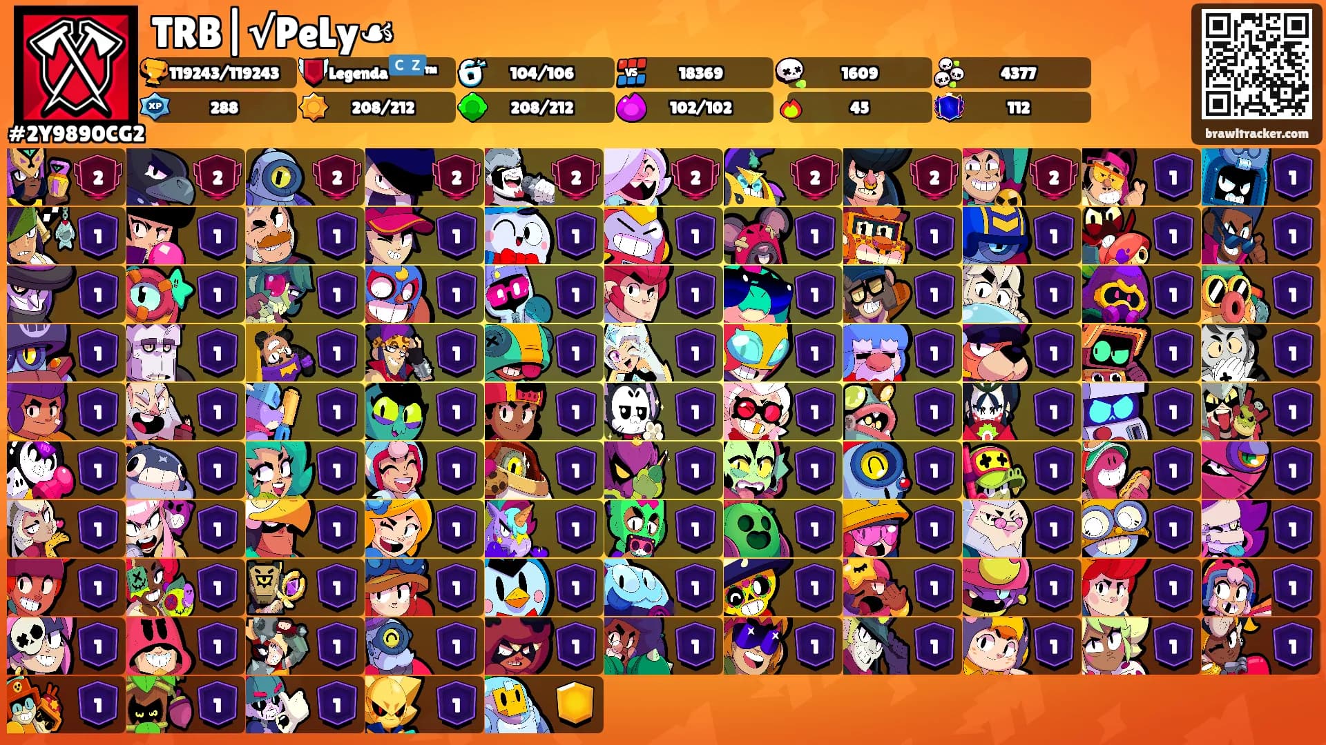 TRB|√PeLy☙'s Ranks