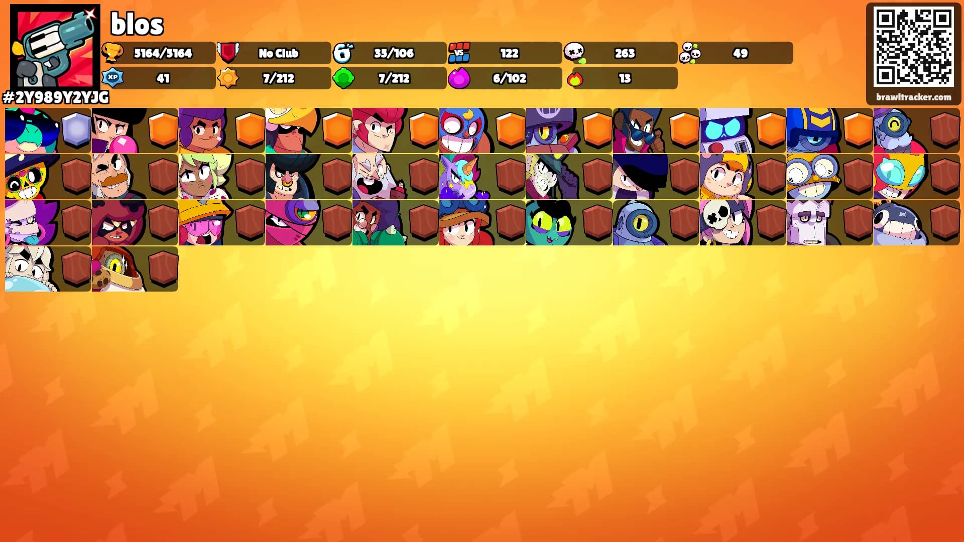blos's Ranks