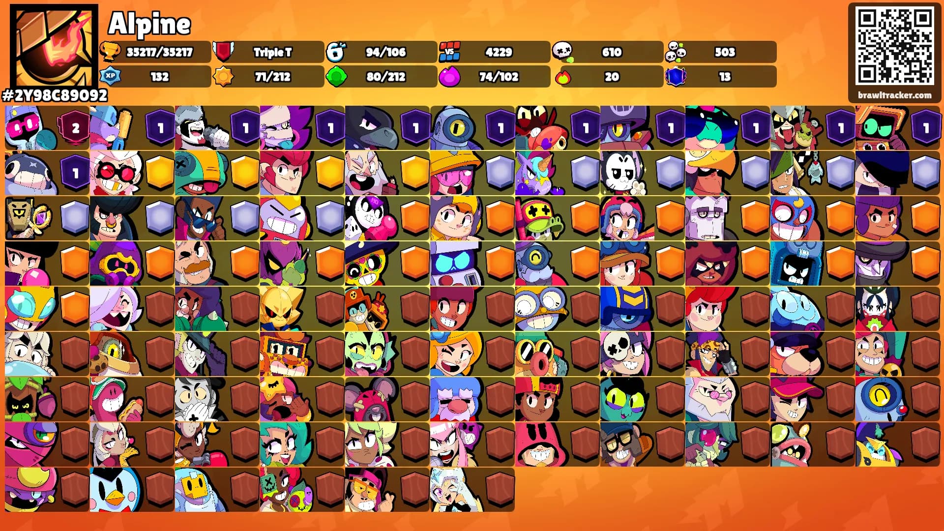 Alpine's Ranks