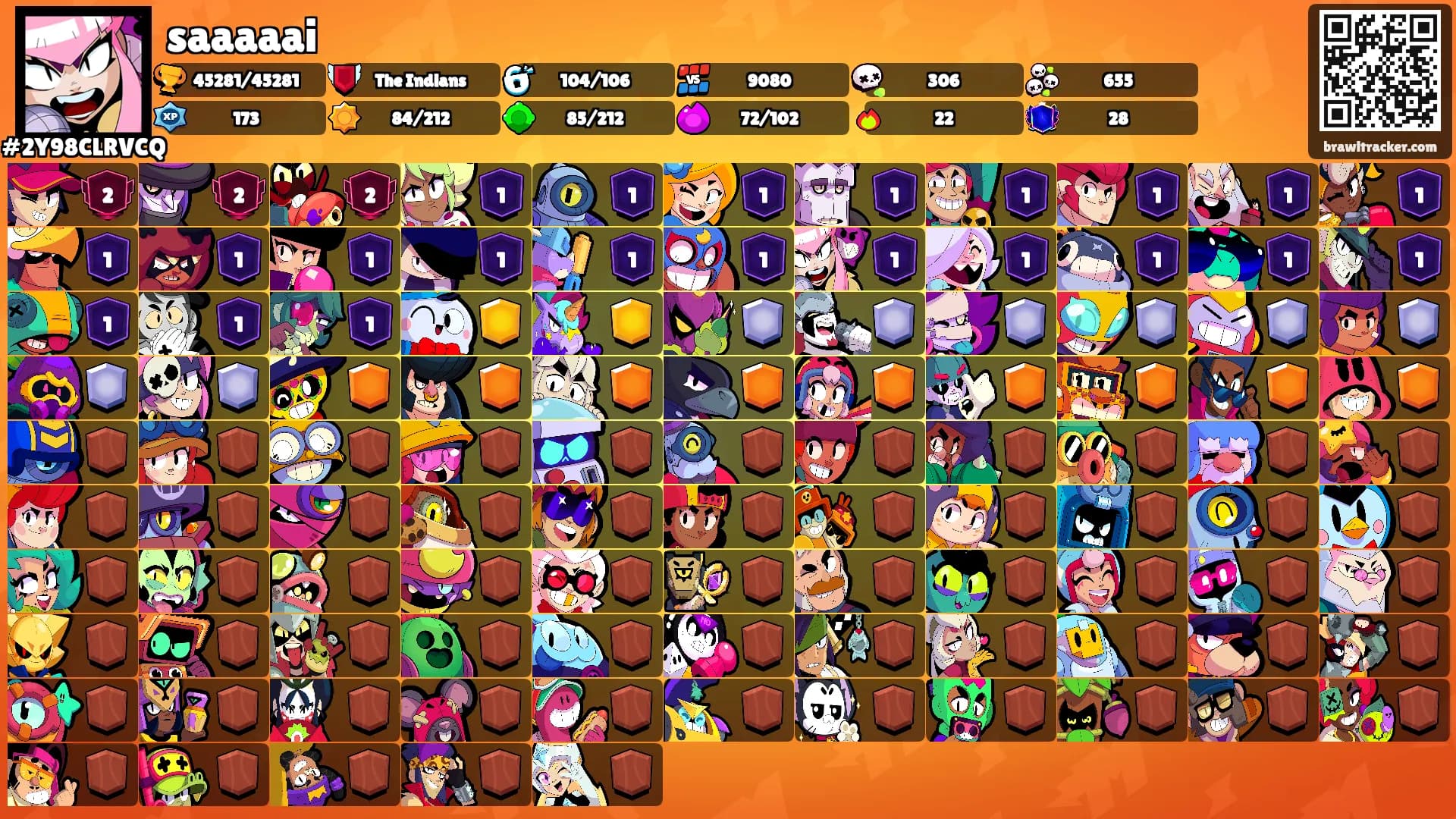 saaaaai's Ranks