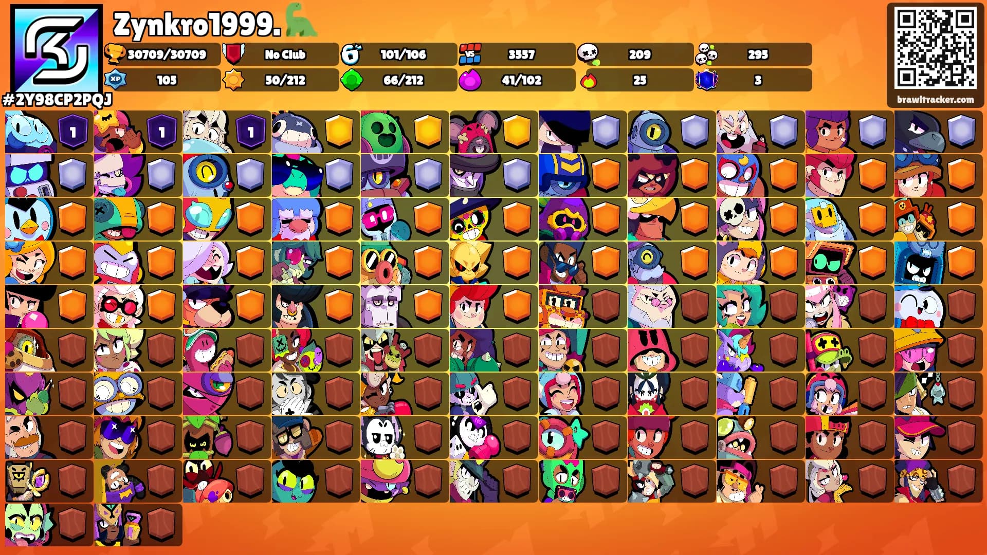 Zynkro1999. 🦕's Ranks