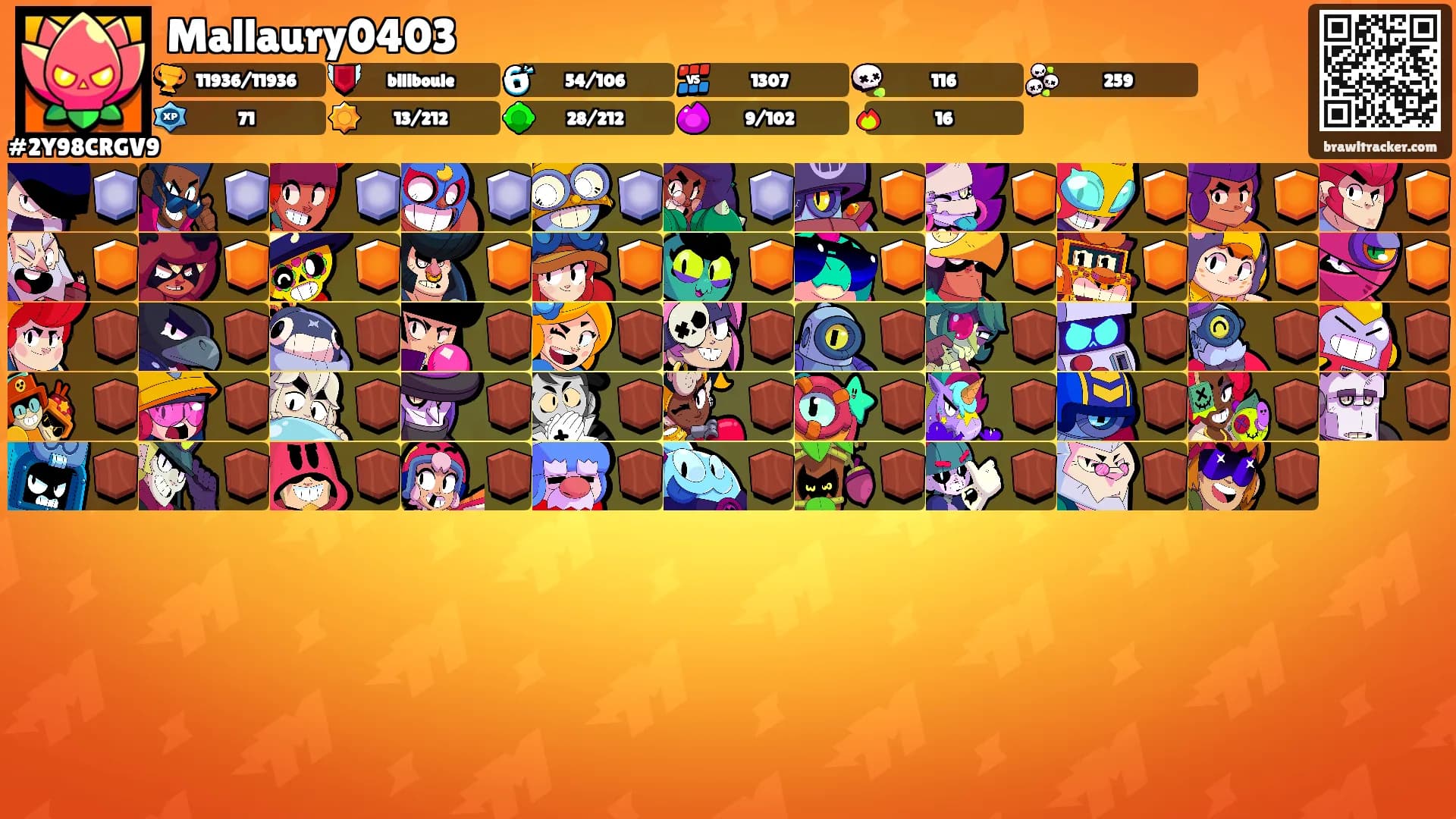 Mallaury0403's Ranks