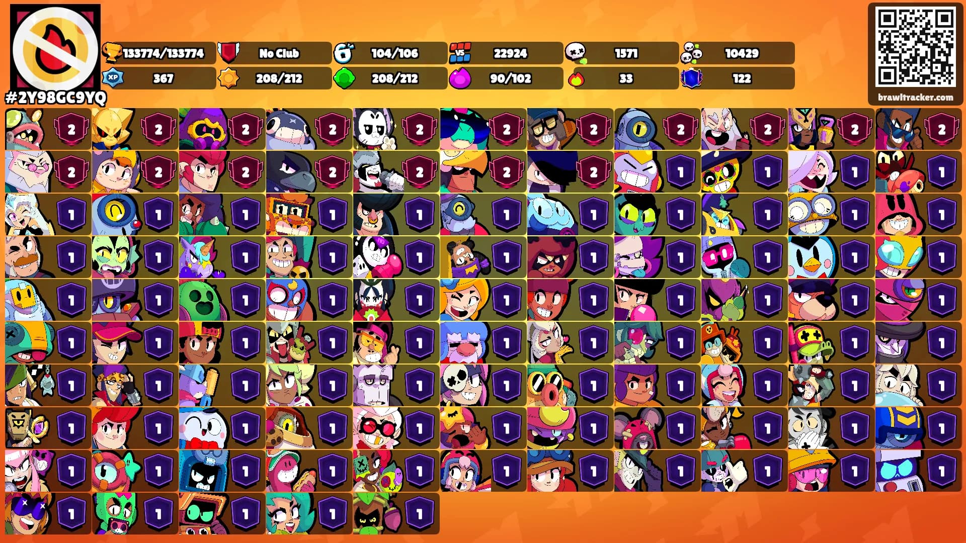 ㅤㅤ's Ranks