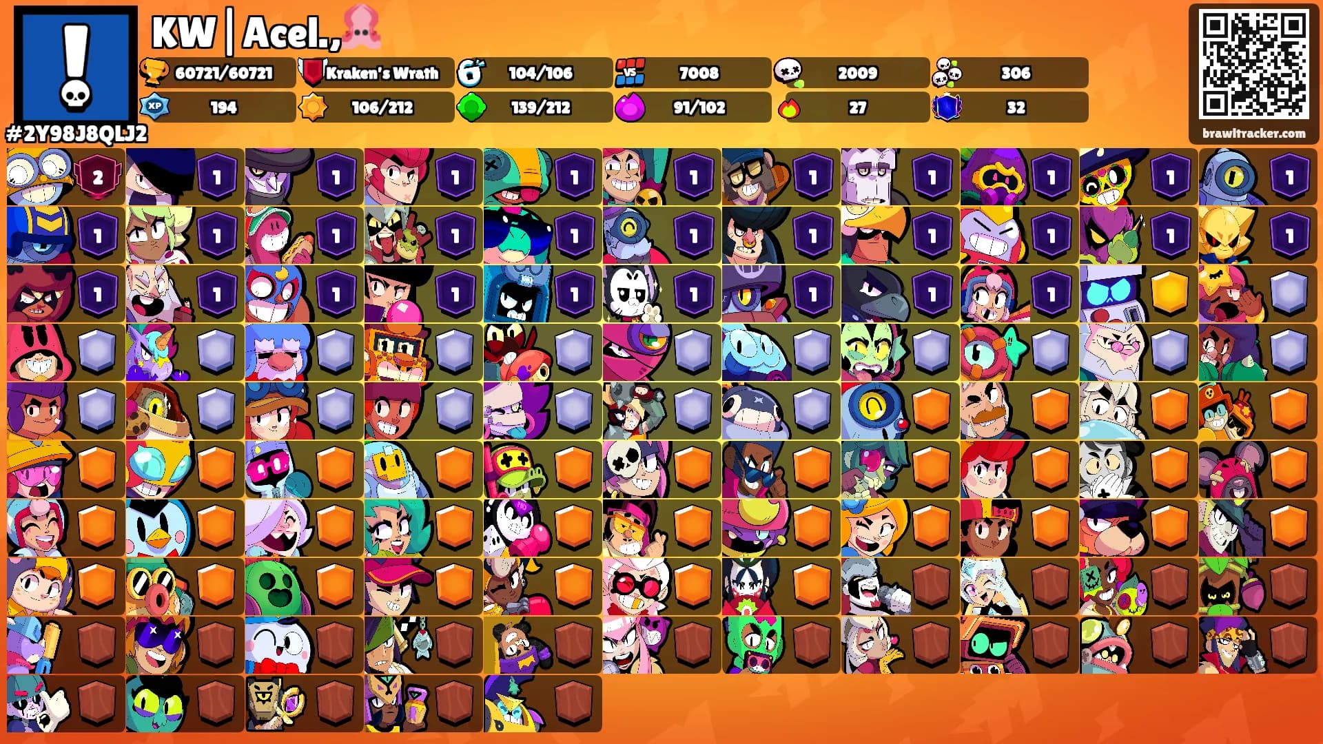 KW|Acel.,🦑's Ranks