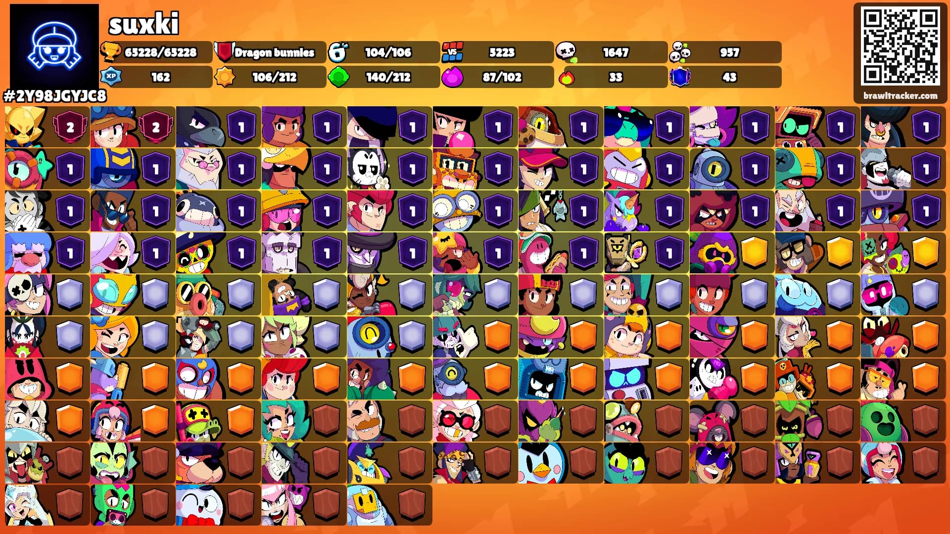 suxki's Ranks
