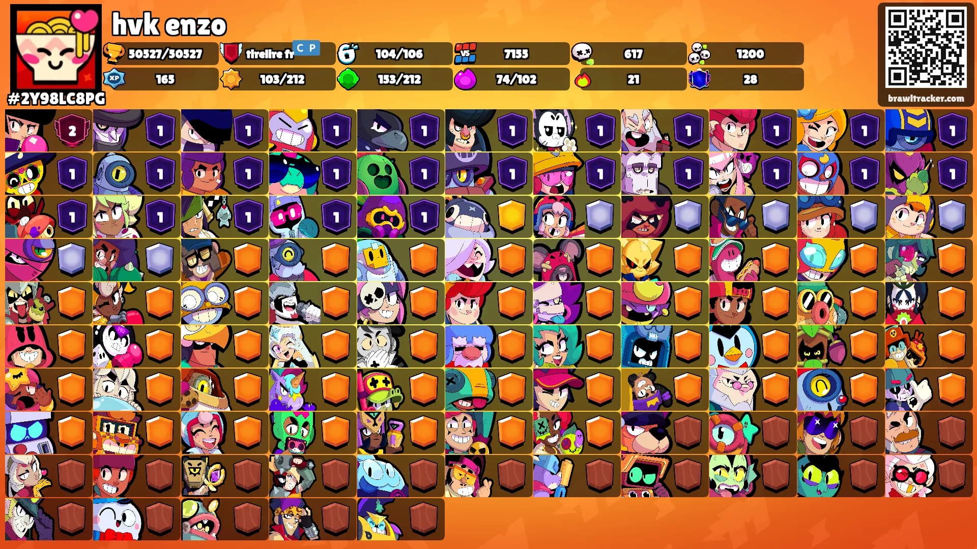 hvk enzo's Ranks