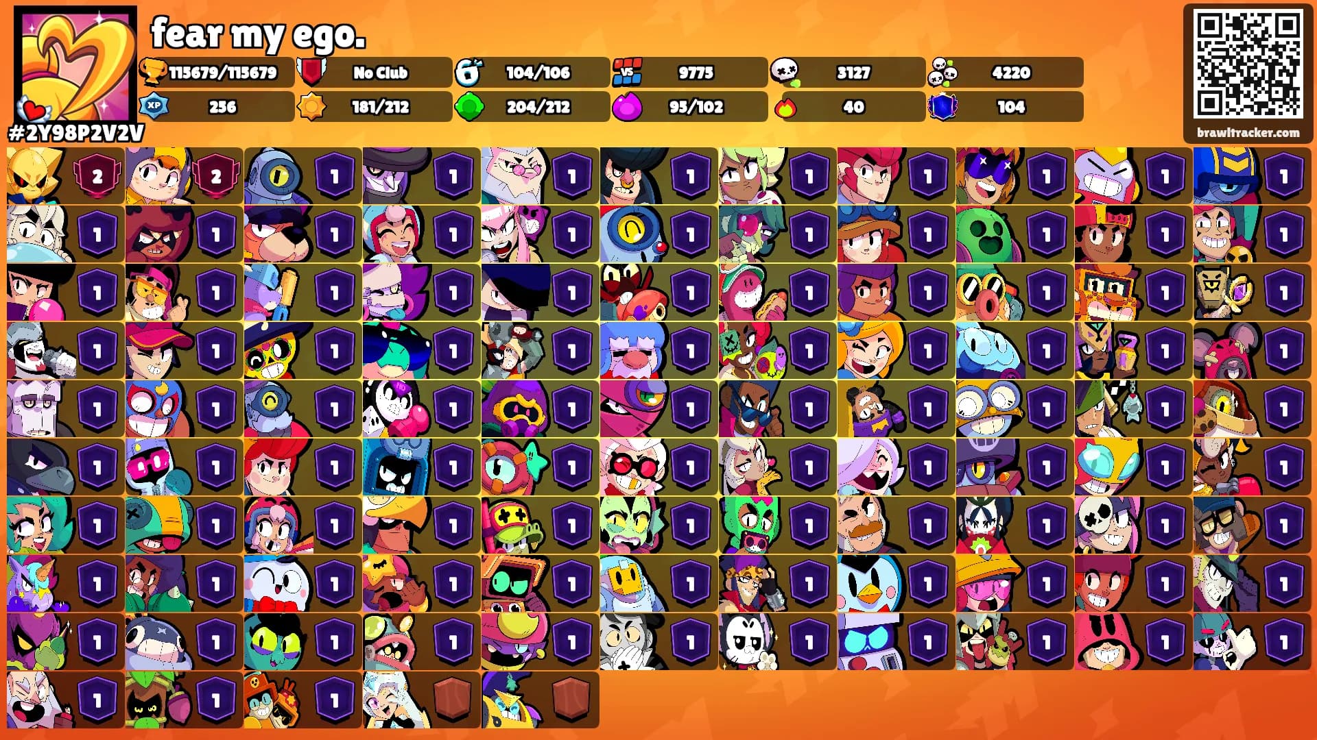 fear my ego.'s Ranks