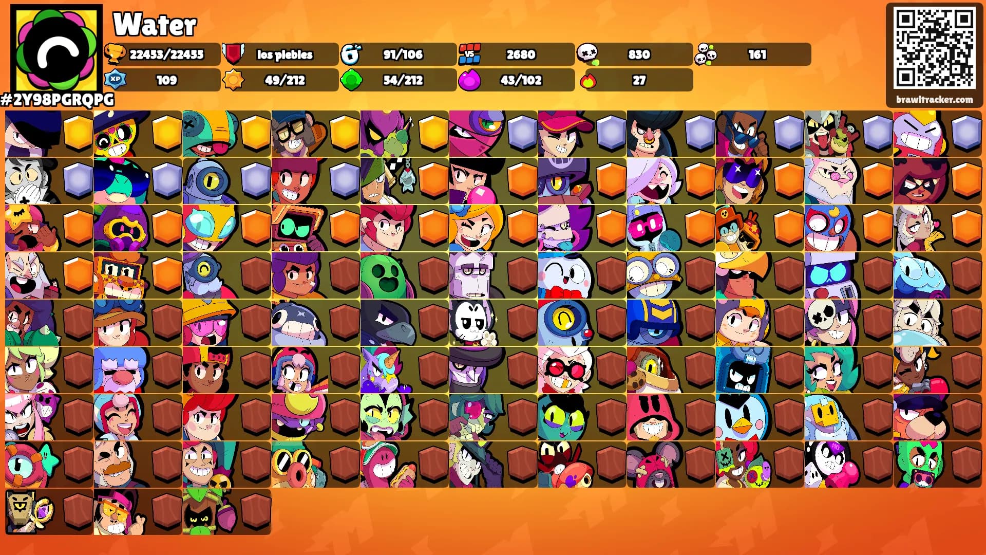 Water's Ranks