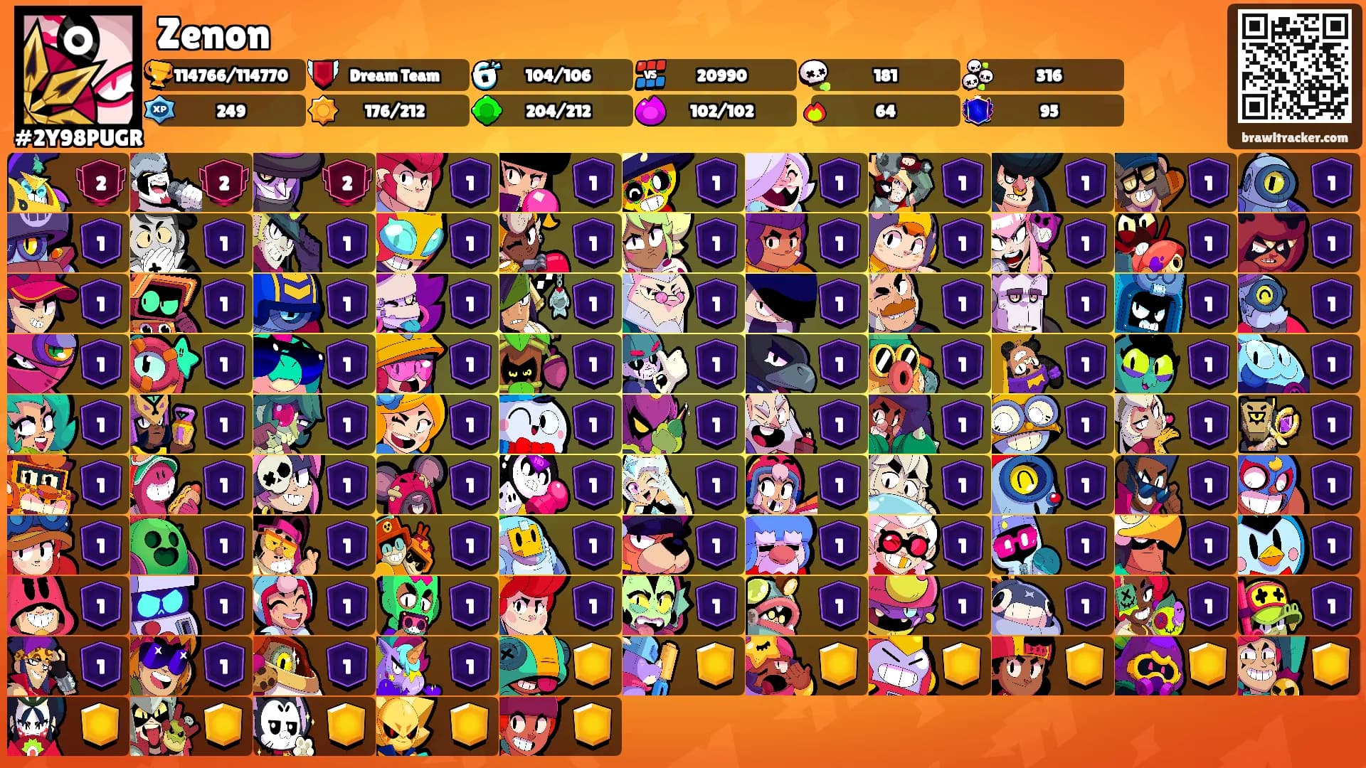 Zenon's Ranks