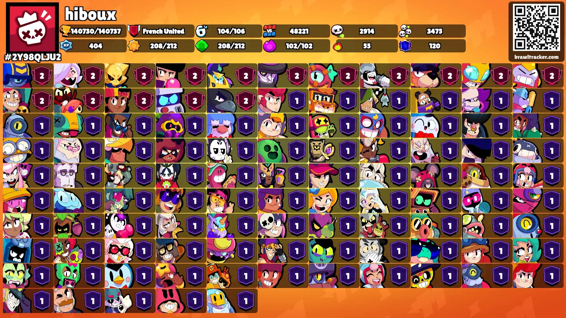hiboux's Ranks