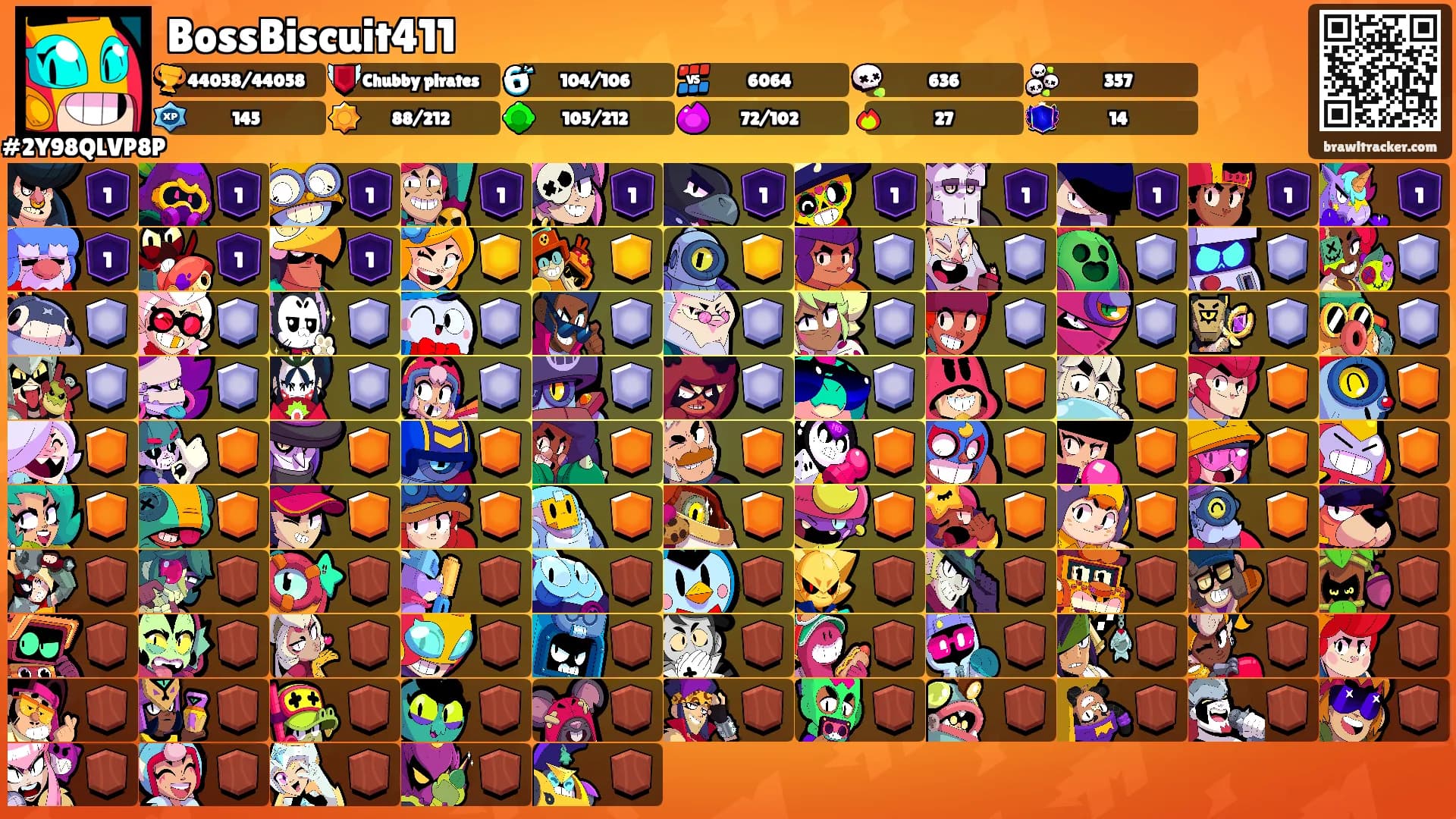 BossBiscuit411's Ranks