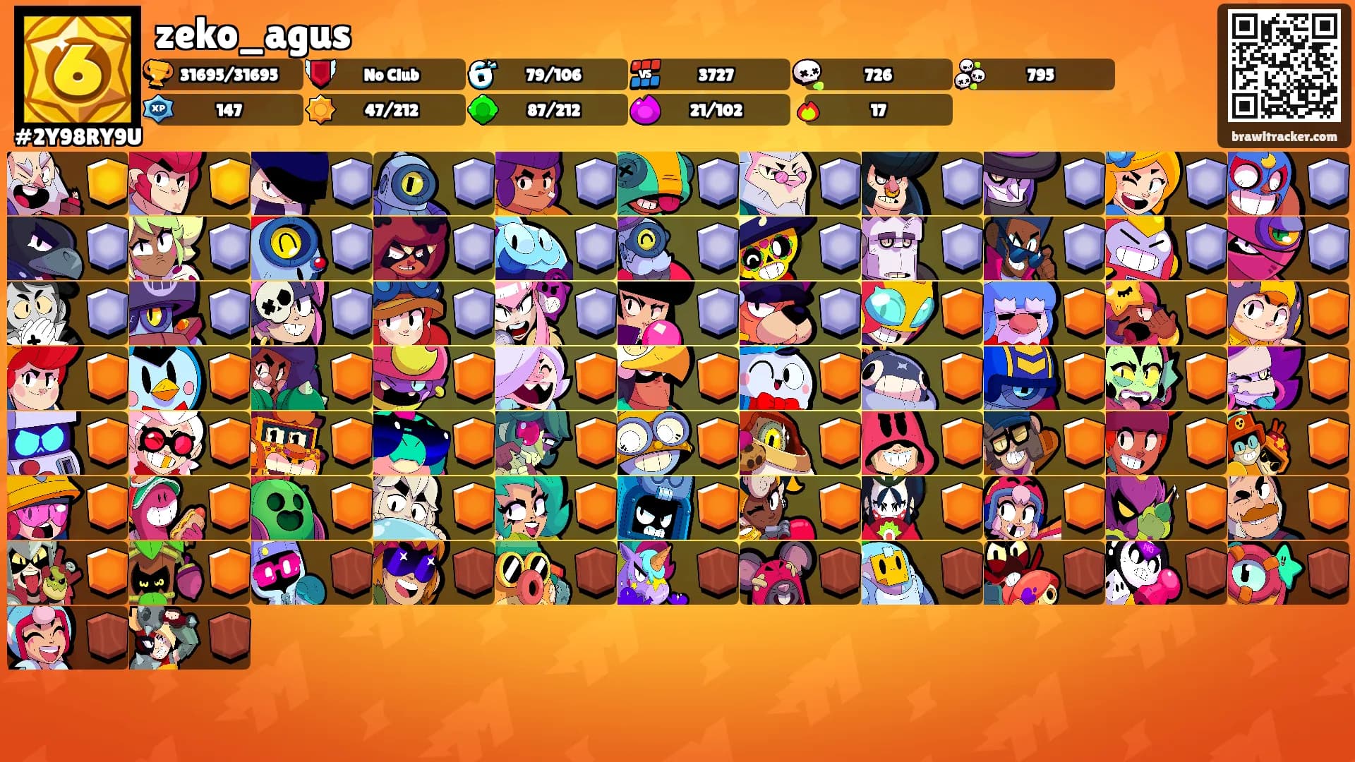 zeko_agus's Ranks