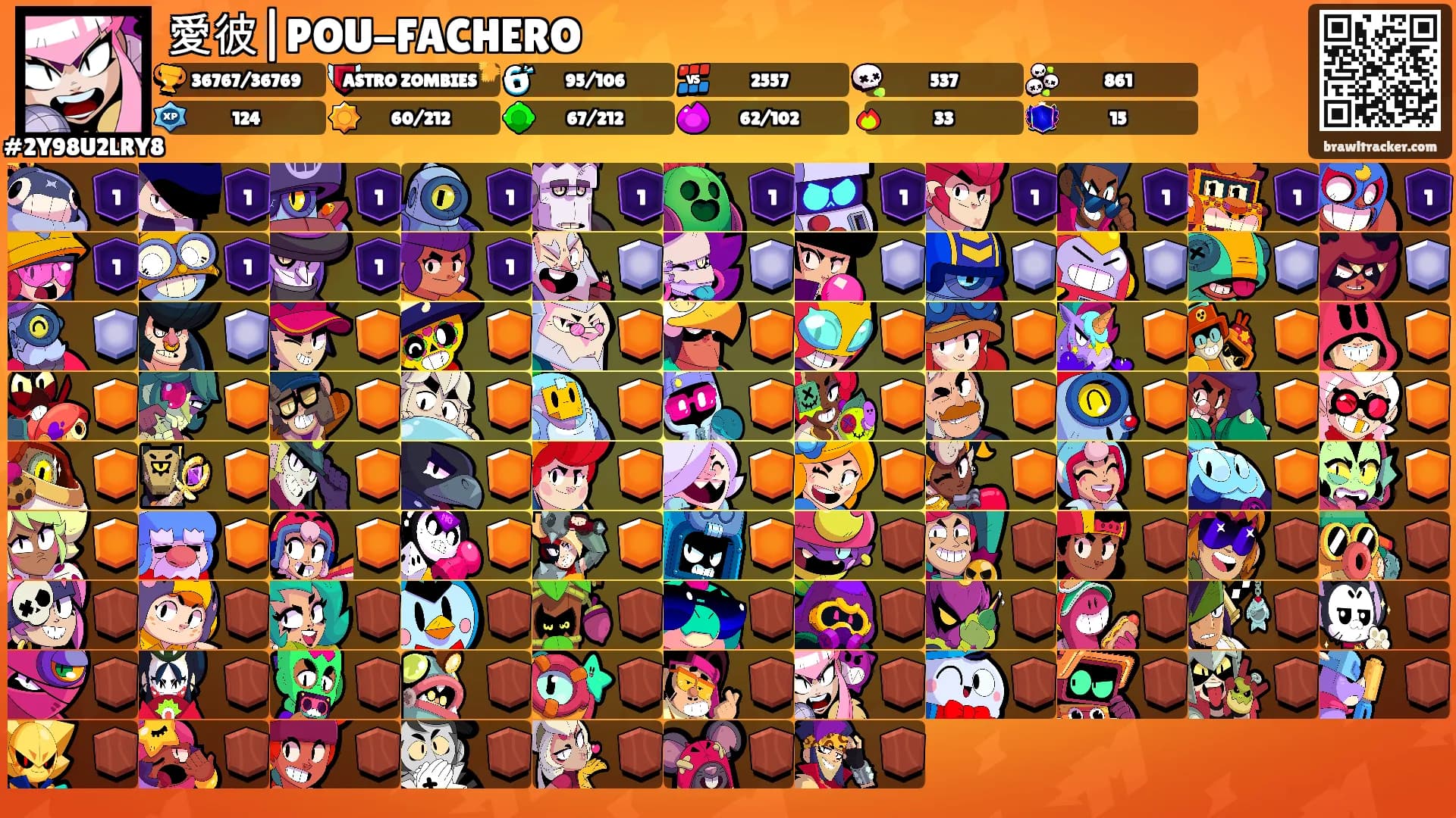 愛彼|POU-FACHERO⚡'s Ranks