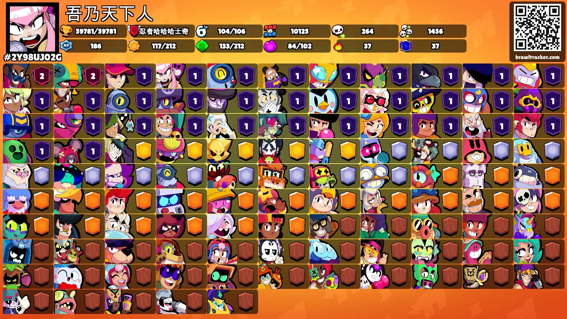 吾乃天下人's Ranks