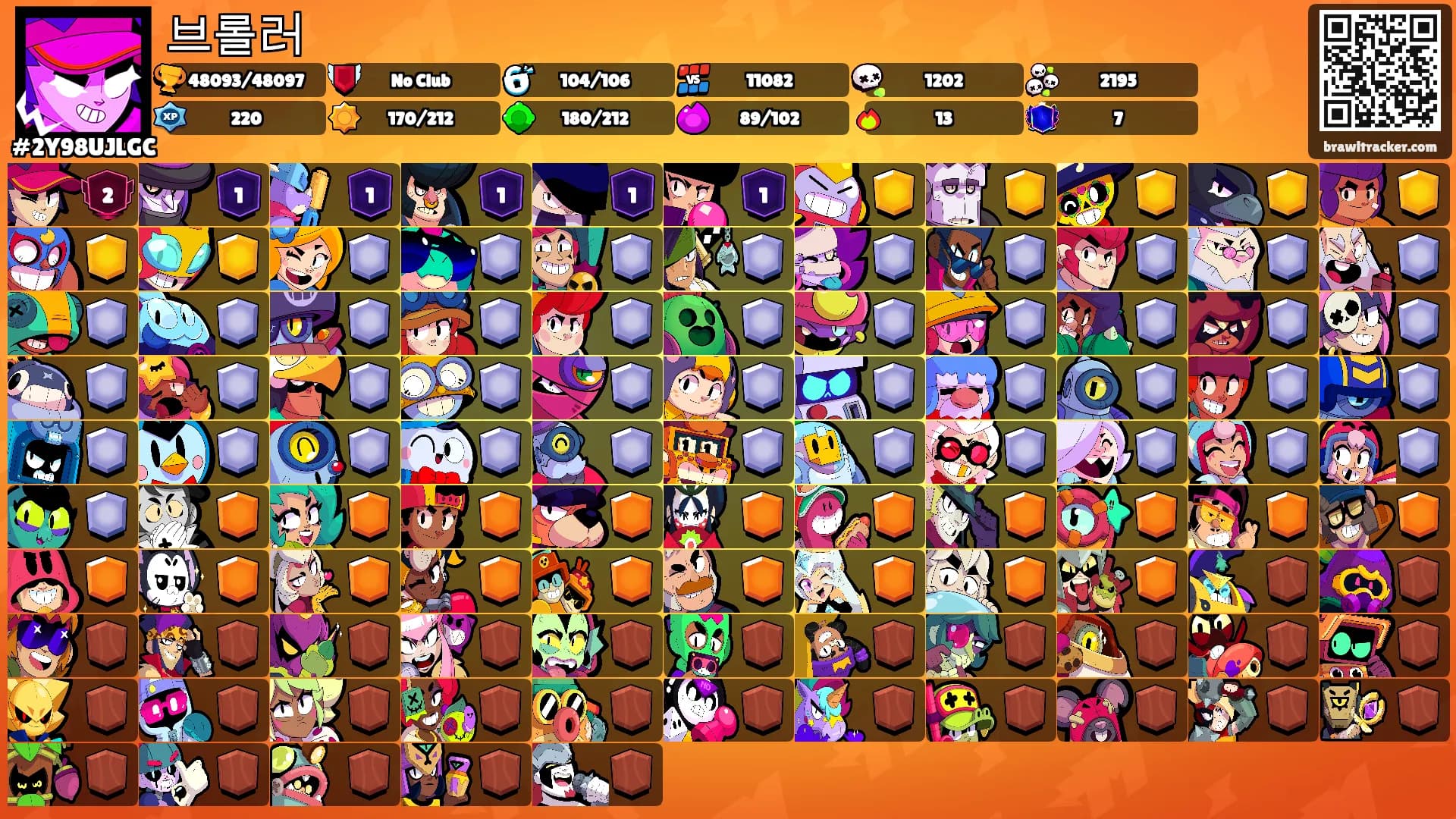 브롤러's Ranks