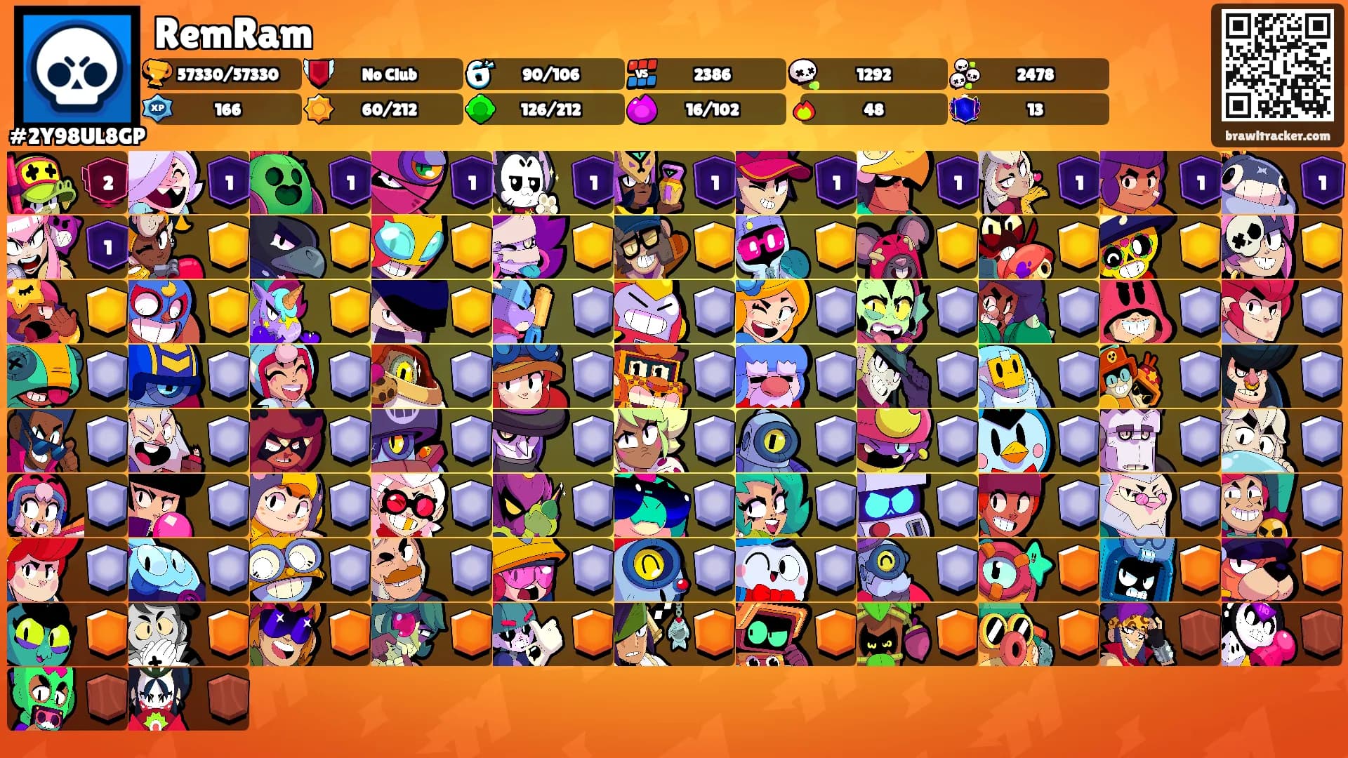 RemRam's Ranks