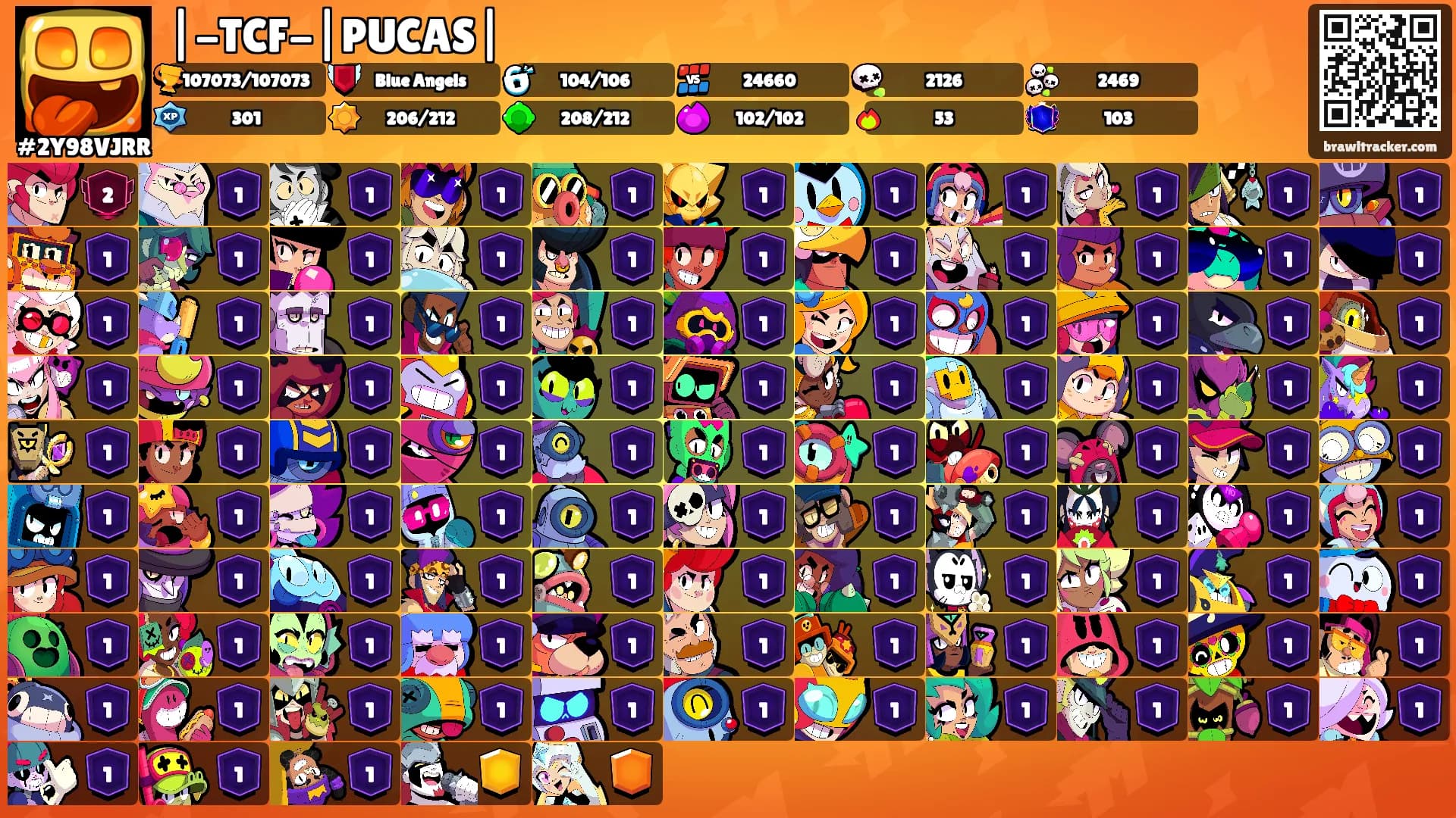 |-TCF-|PUCAS|'s Ranks