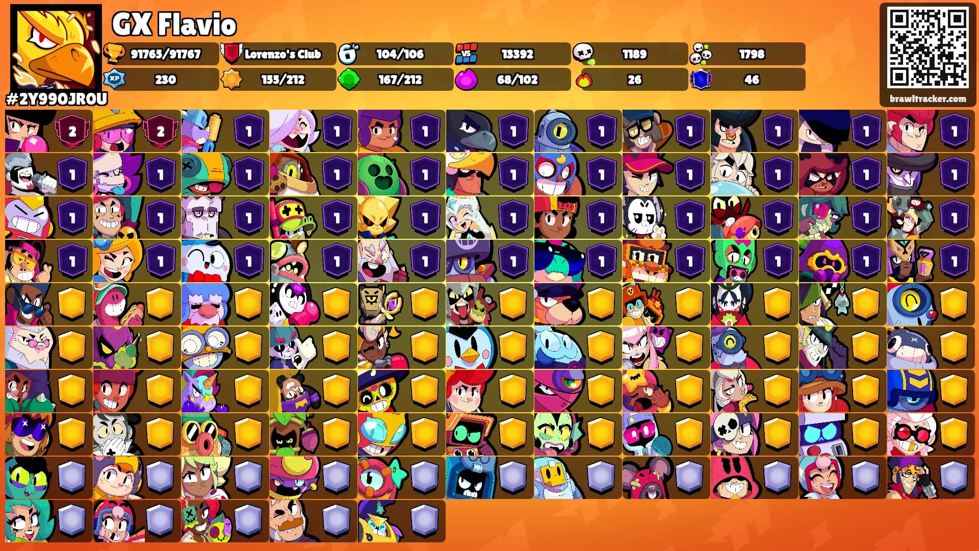 GX Flavio's Ranks