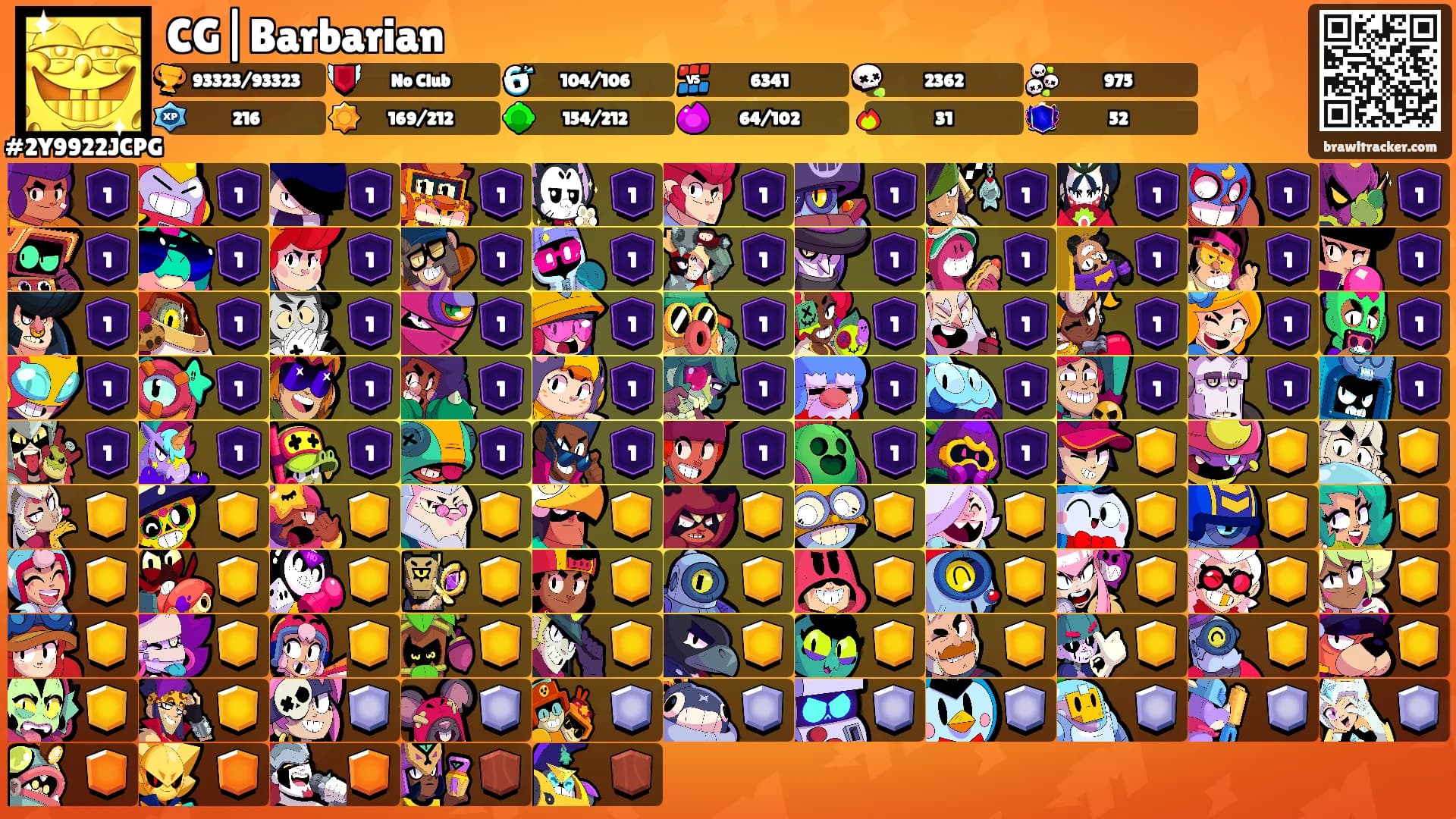 CG|Barbarian's Ranks