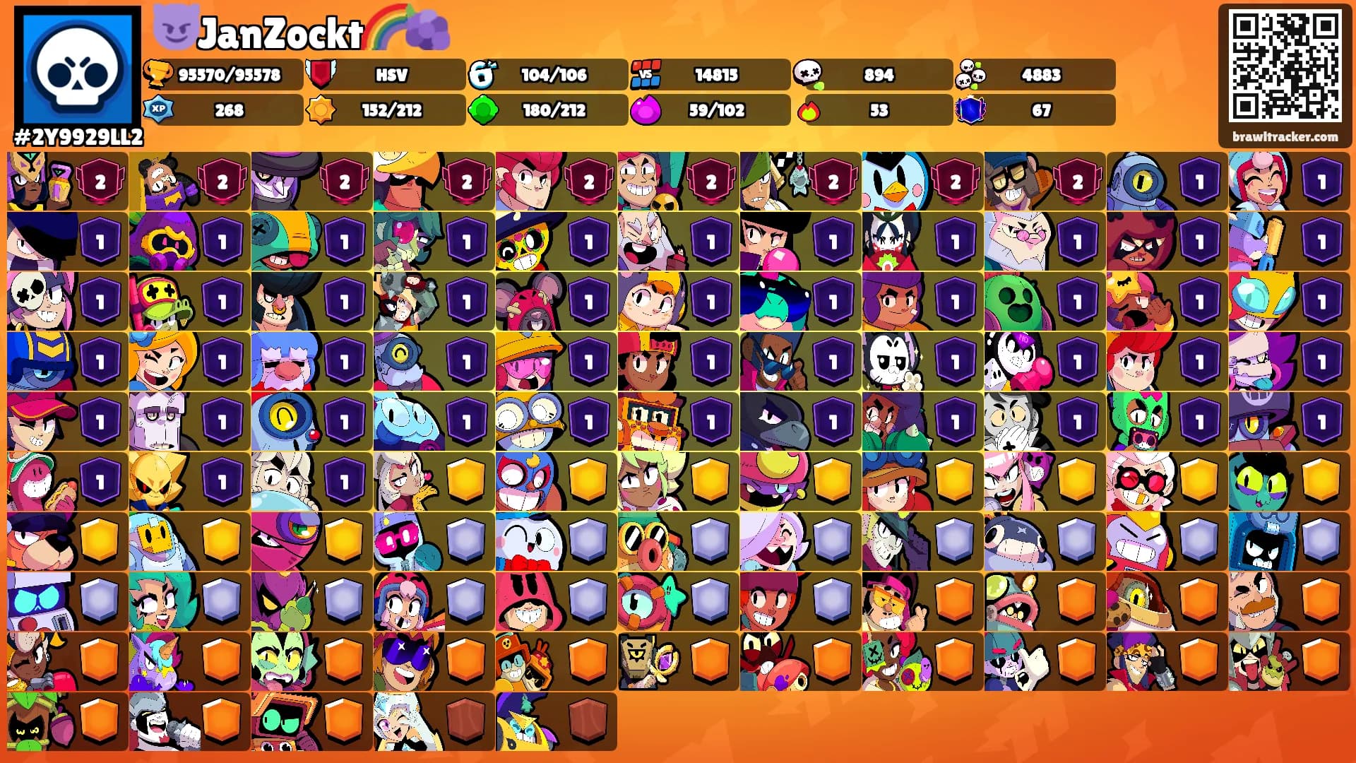 😈JanZockt🌈🍇's Ranks