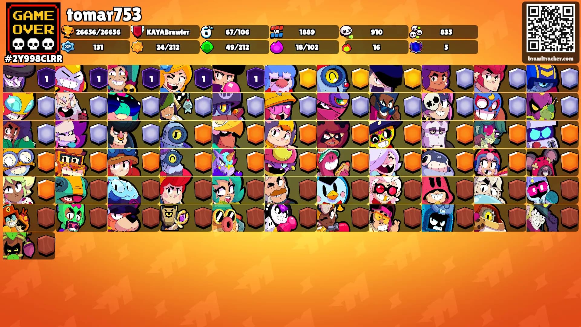 tomar753's Ranks