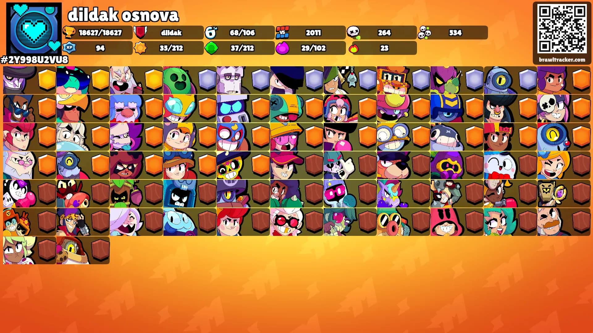 dildak osnova's Ranks