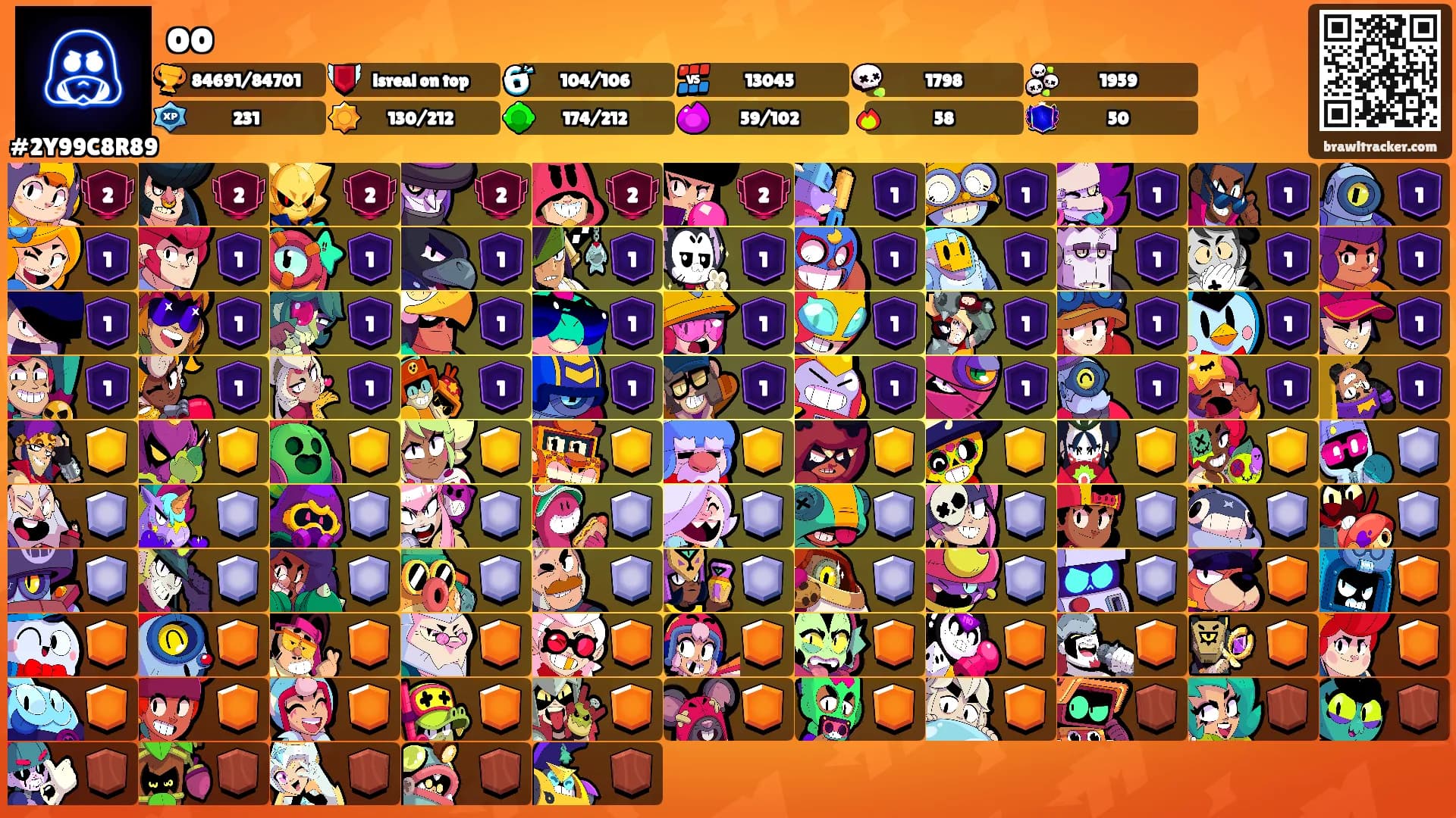 oo's Ranks