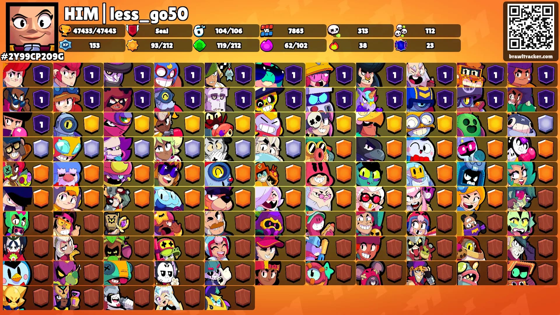 HIM|less_go50's Ranks