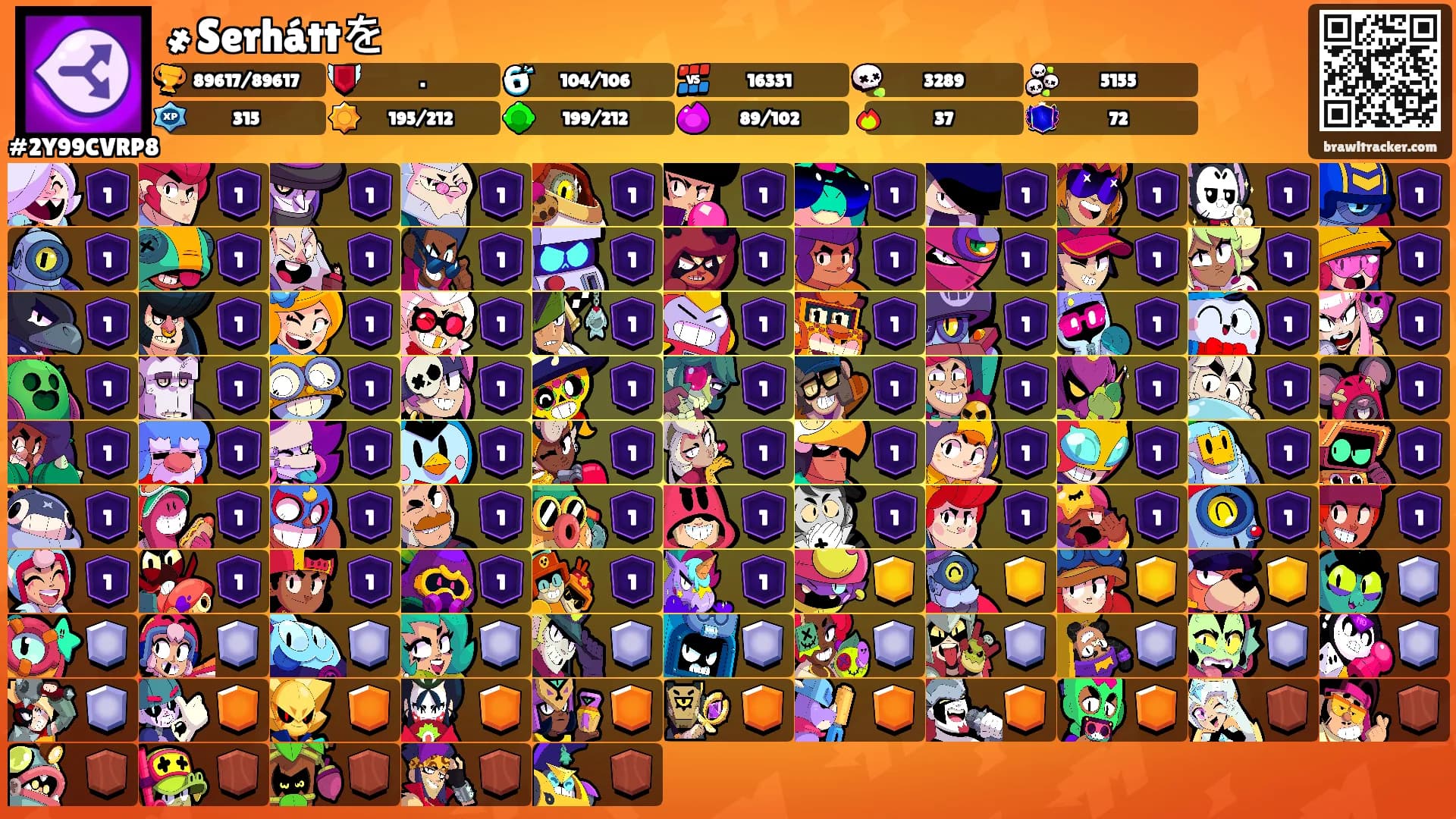 ҂Serháttを's Ranks