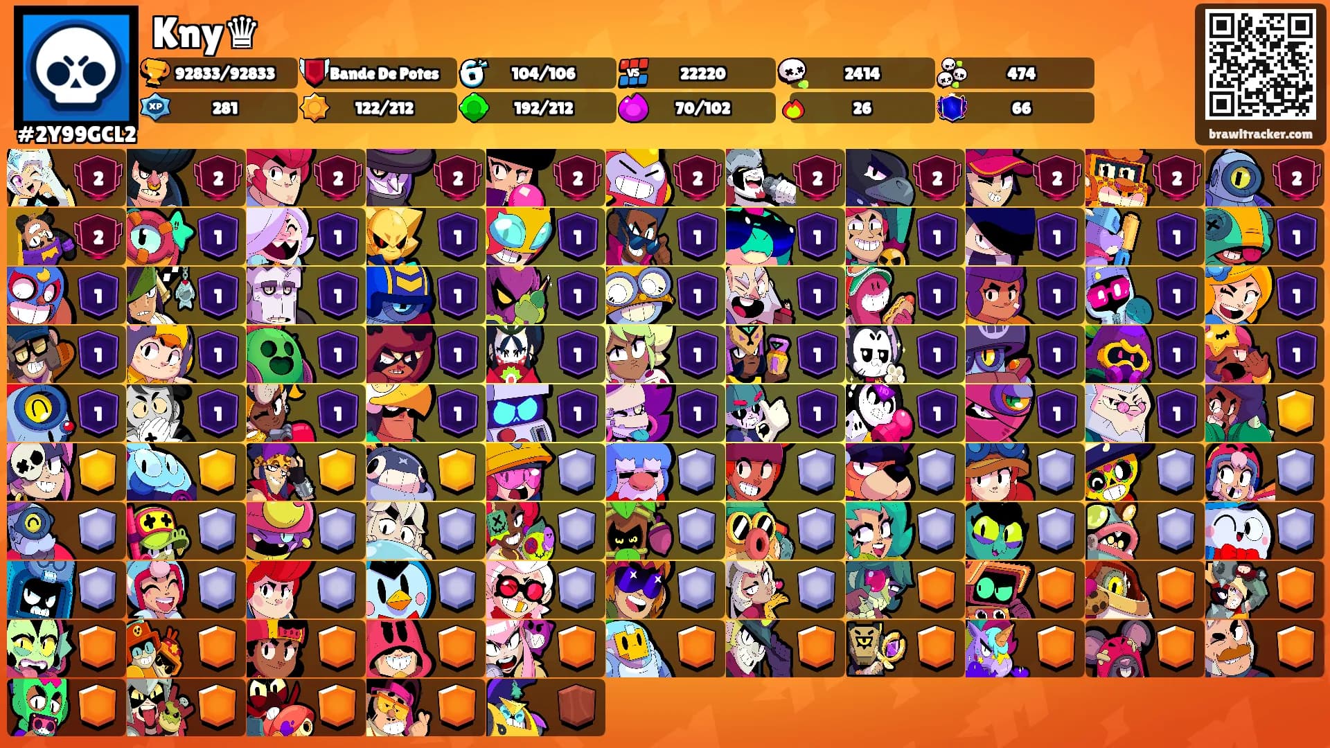 Kny♛'s Ranks